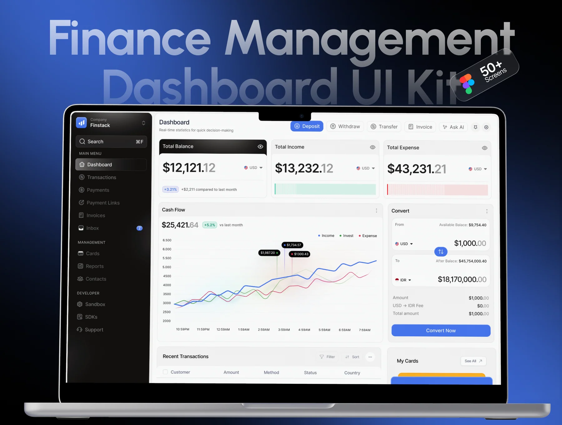 Finstack - Finance Management Dashboard UI Kit