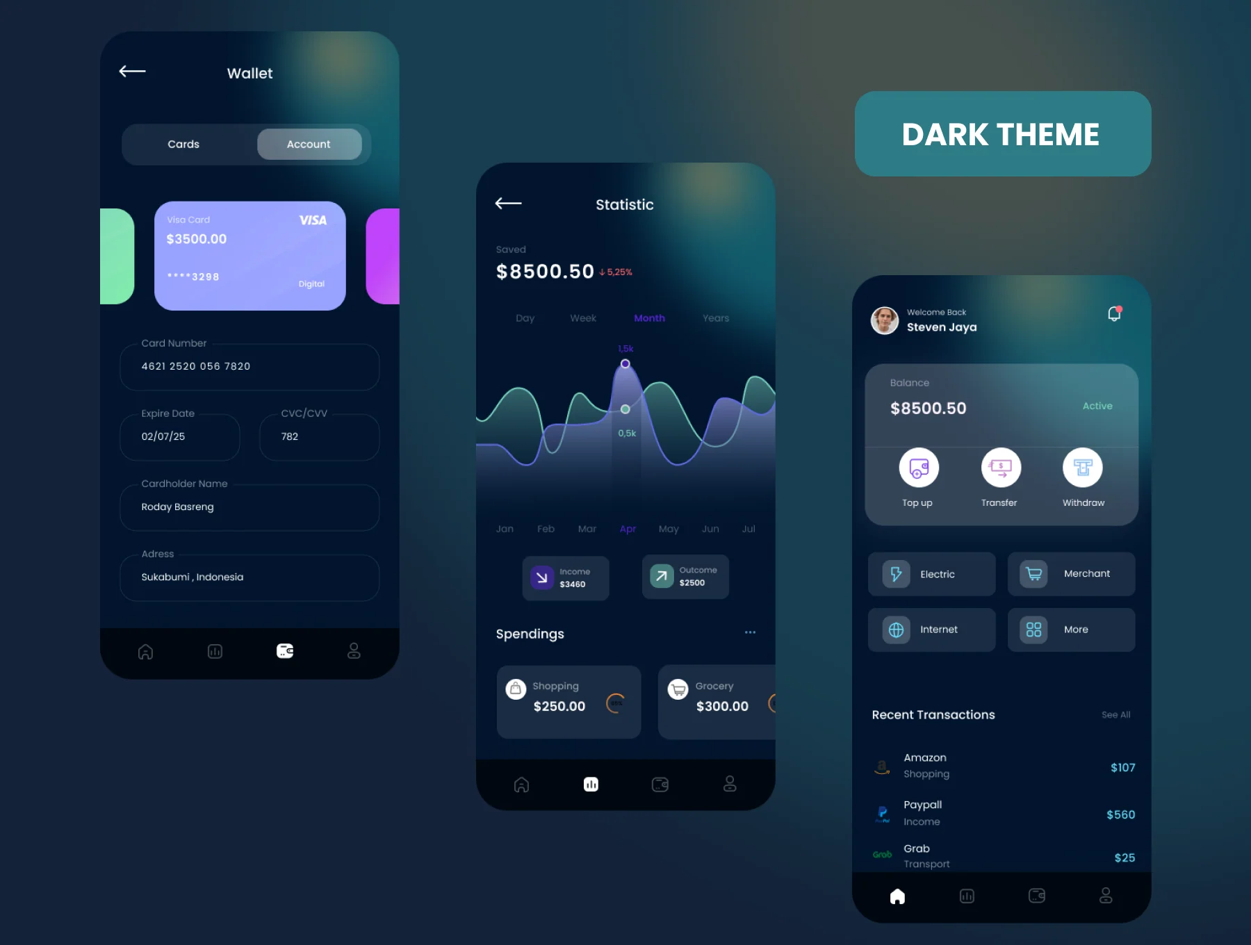 Finance App Ui Kit 5