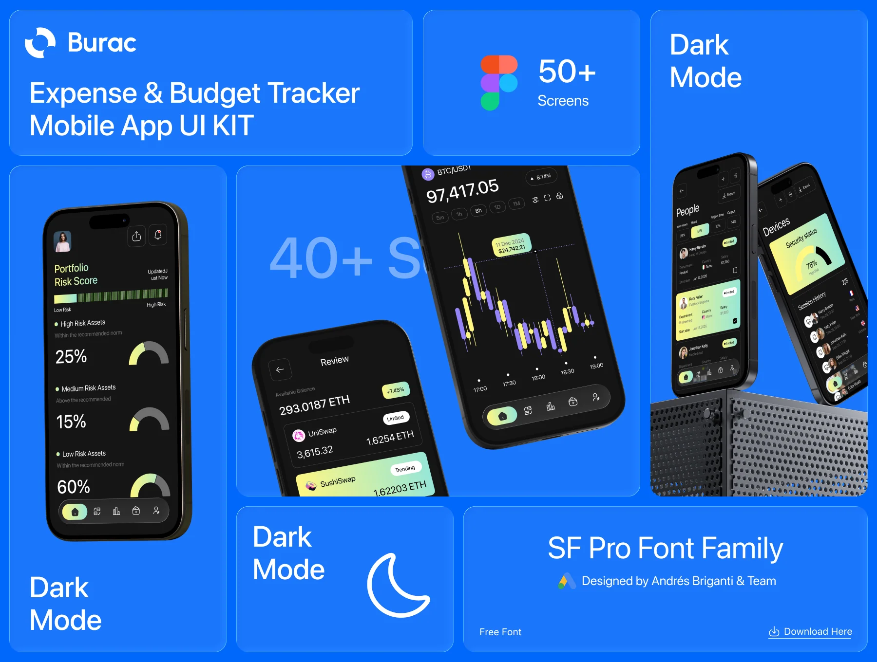 Fintech Banking App UI Kit 6