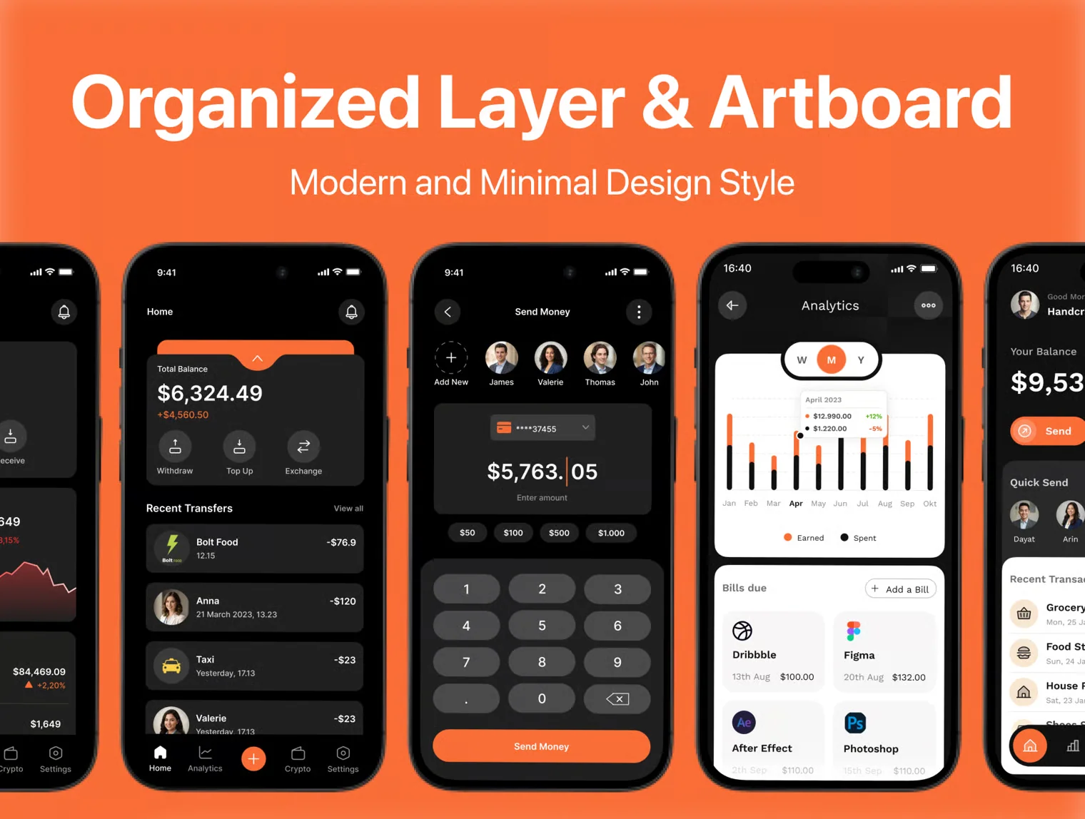 Fintech Finance Manage Mobile UI Kit — Dark Theme 2