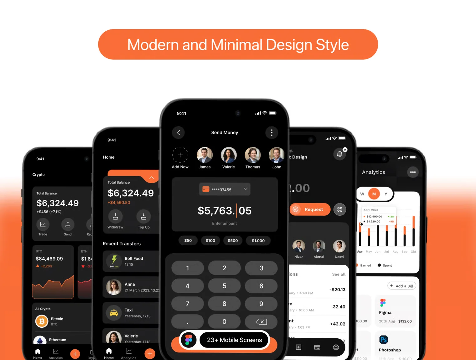 Fintech Finance Manage Mobile UI Kit — Dark Theme 3