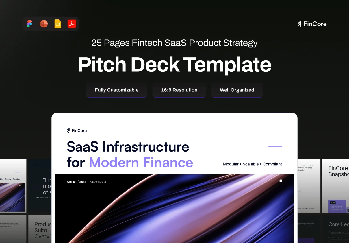 Fintech SaaS Product Strategy Pitch Deck - Fincore