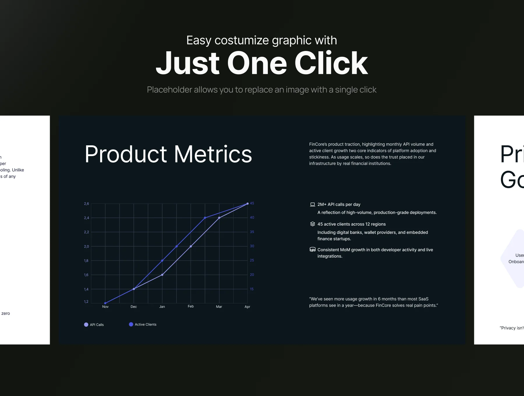 Fintech SaaS Product Strategy Pitch Deck - Fincore 5