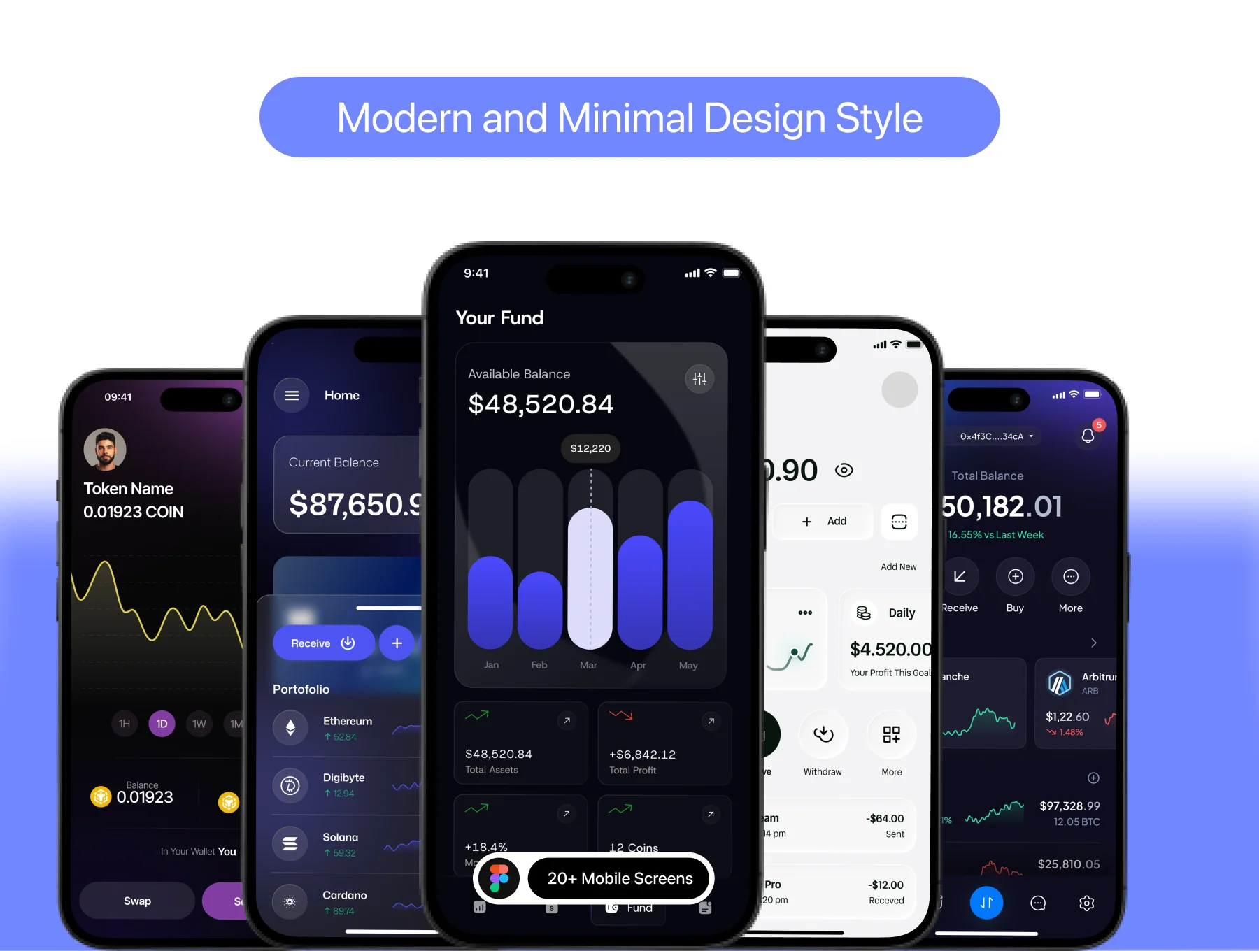 Fintech UI Kit — Banking & Trading Screens 2
