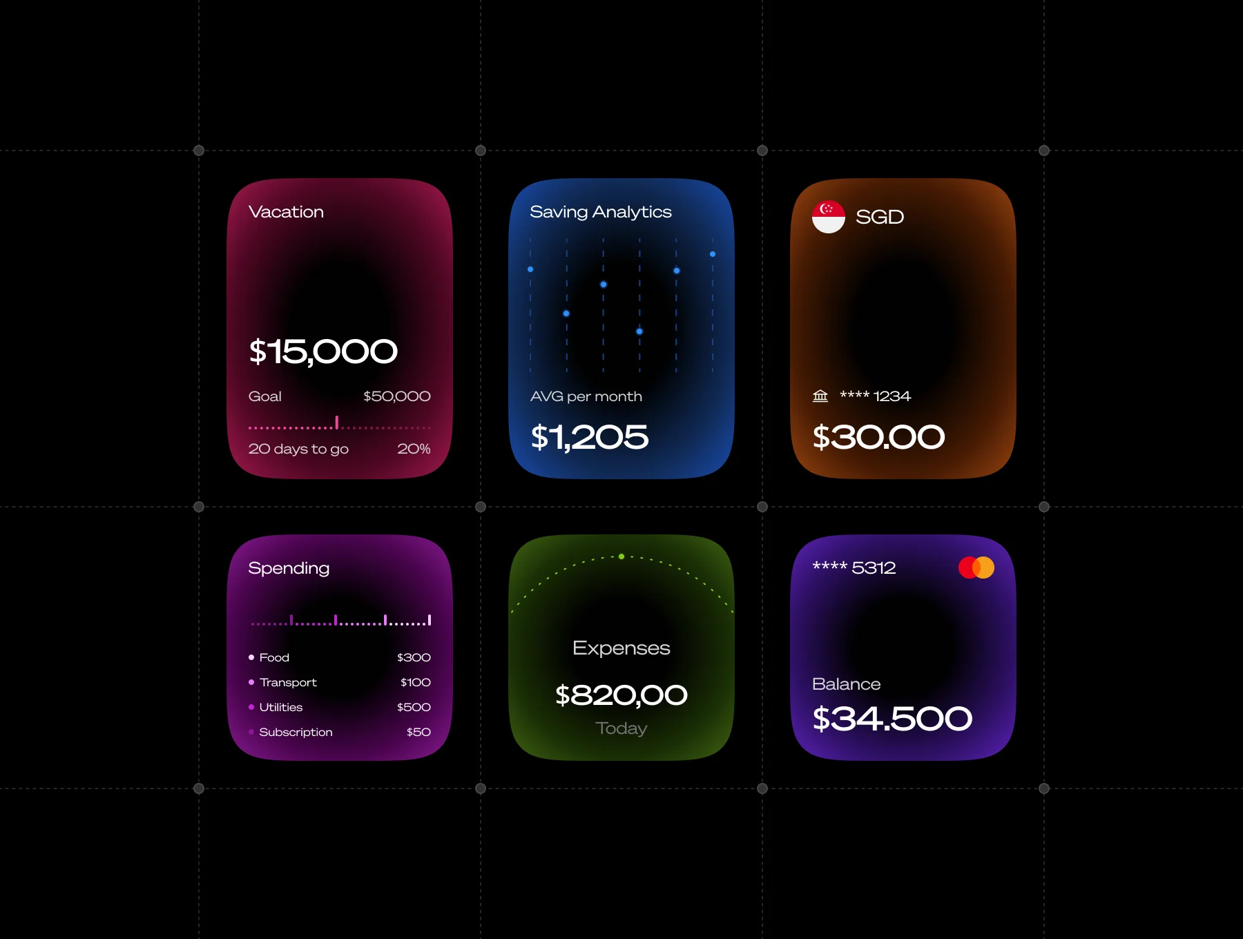 Fintech Widgets Pack – Futuristic UI Dashboard System 2