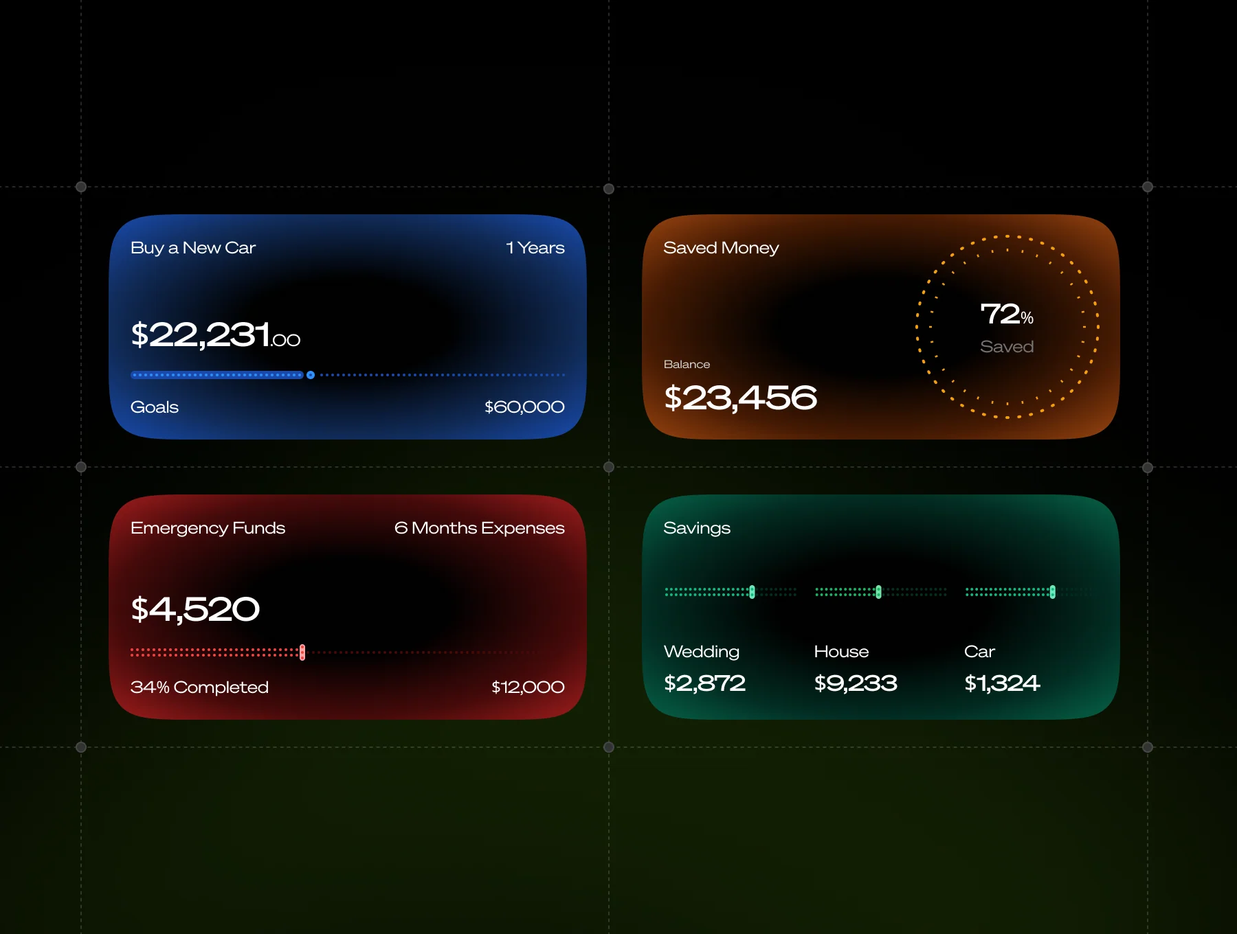 Fintech Widgets Pack – Futuristic UI Dashboard System 3
