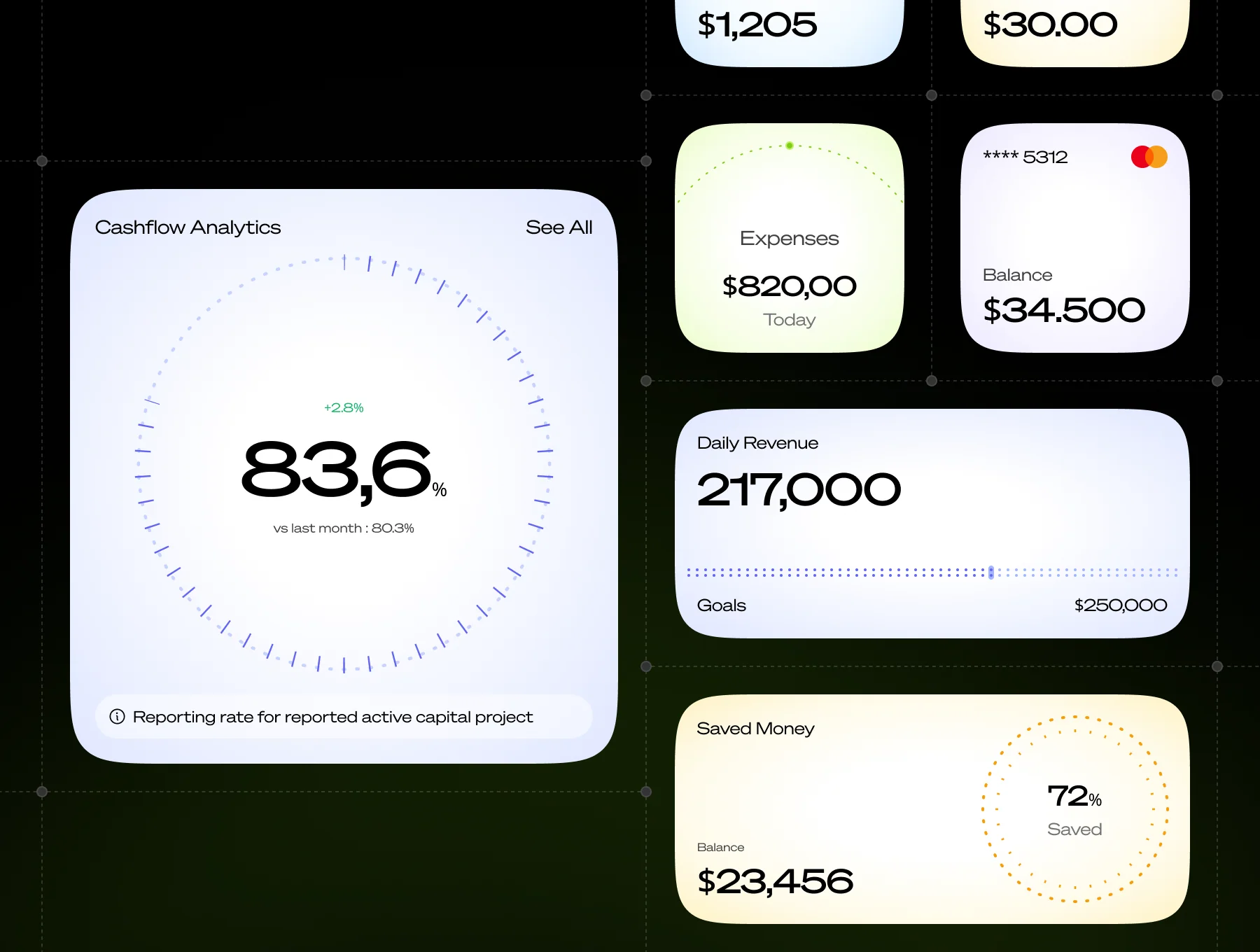Fintech Widgets Pack – Futuristic UI Dashboard System 6