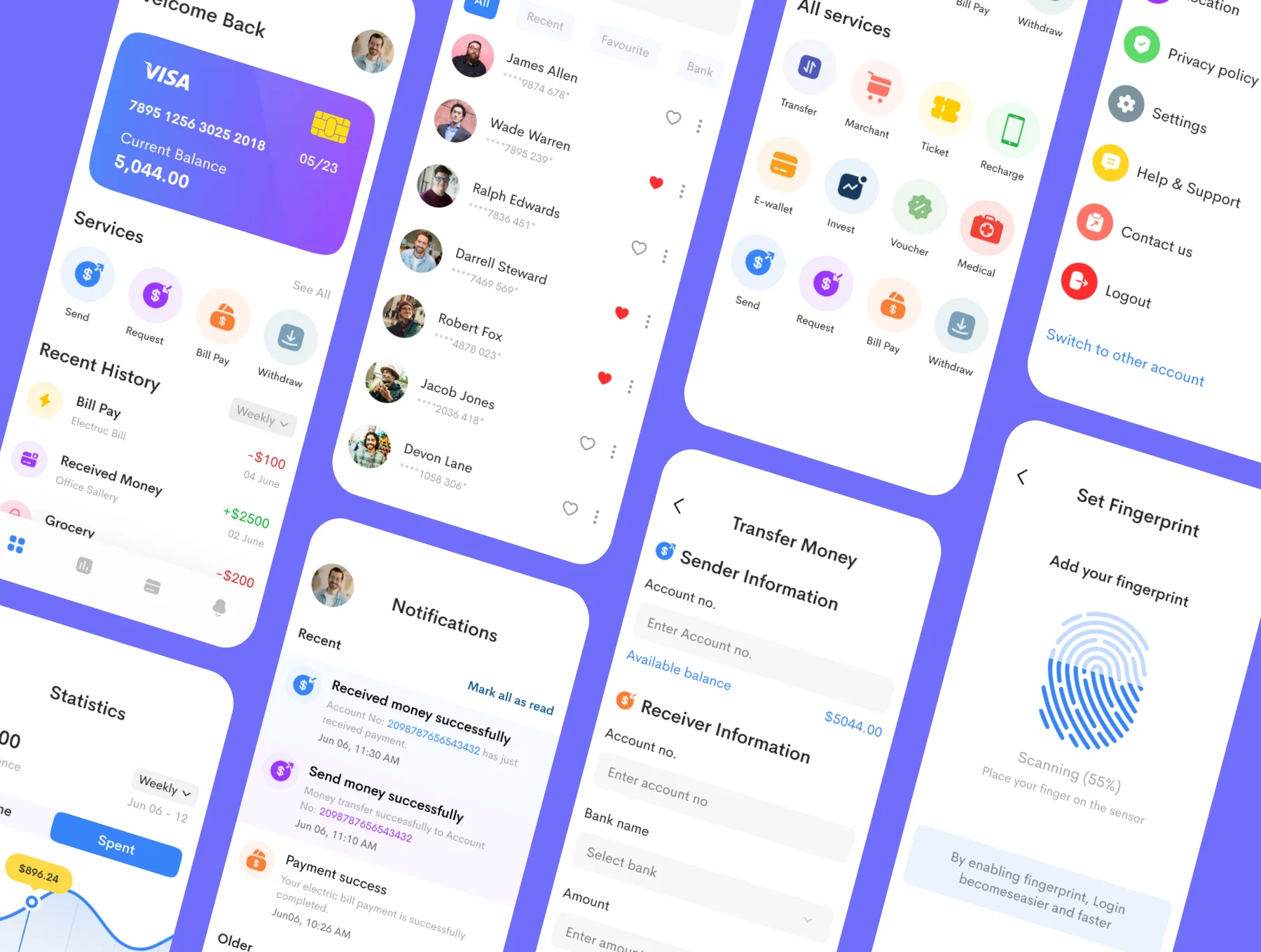 Fintouch - Fintech App UI Kit 2