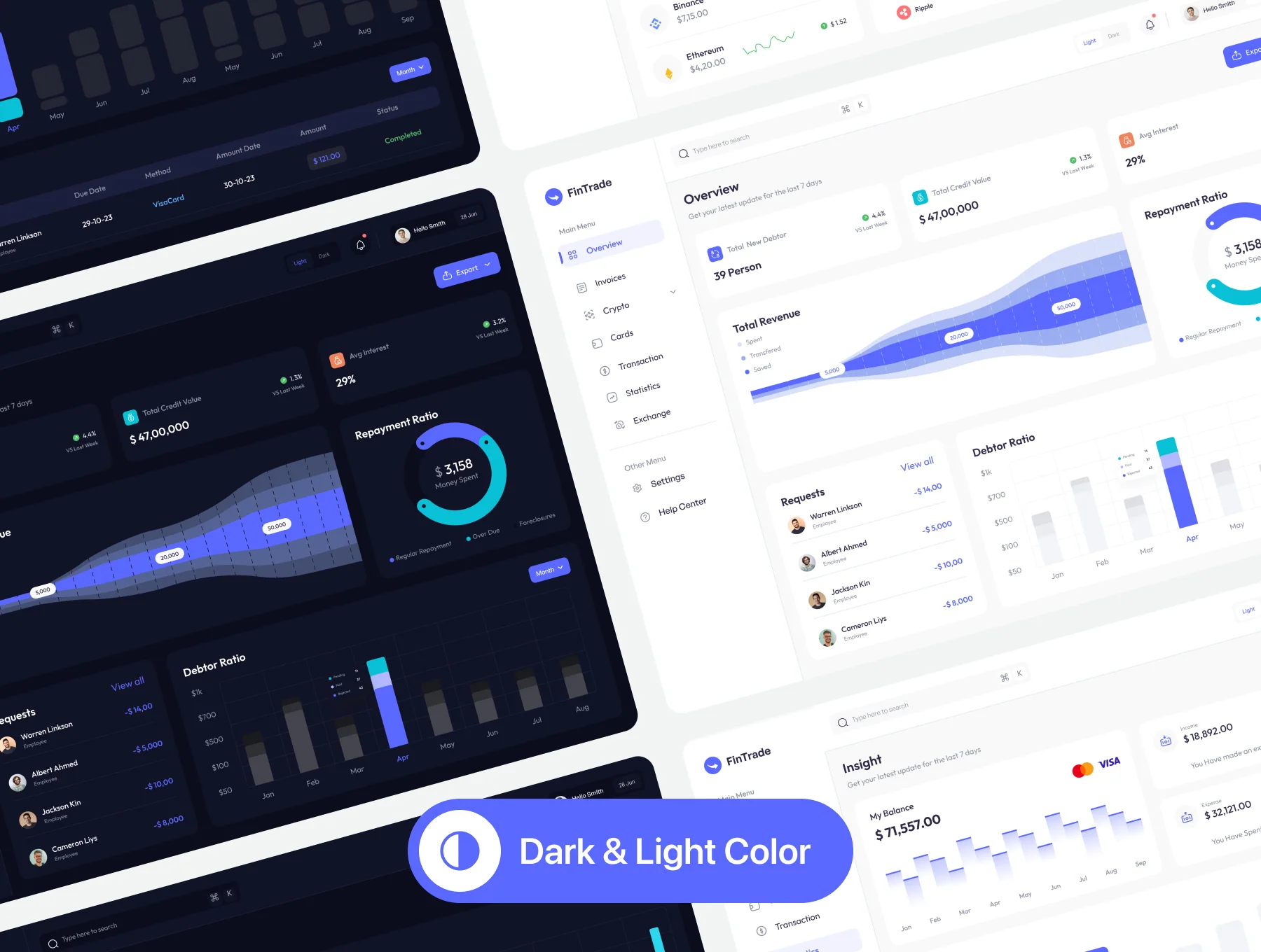 FinTrade - Finance Sales Management Web App Ui Kit 4