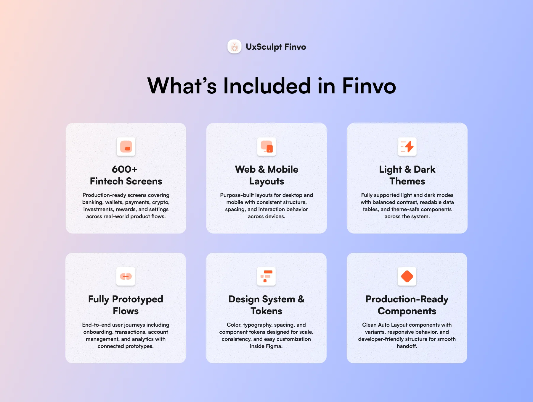 Finvo – Fintech Web & Mobile UI Kit (600+ Screens) 2