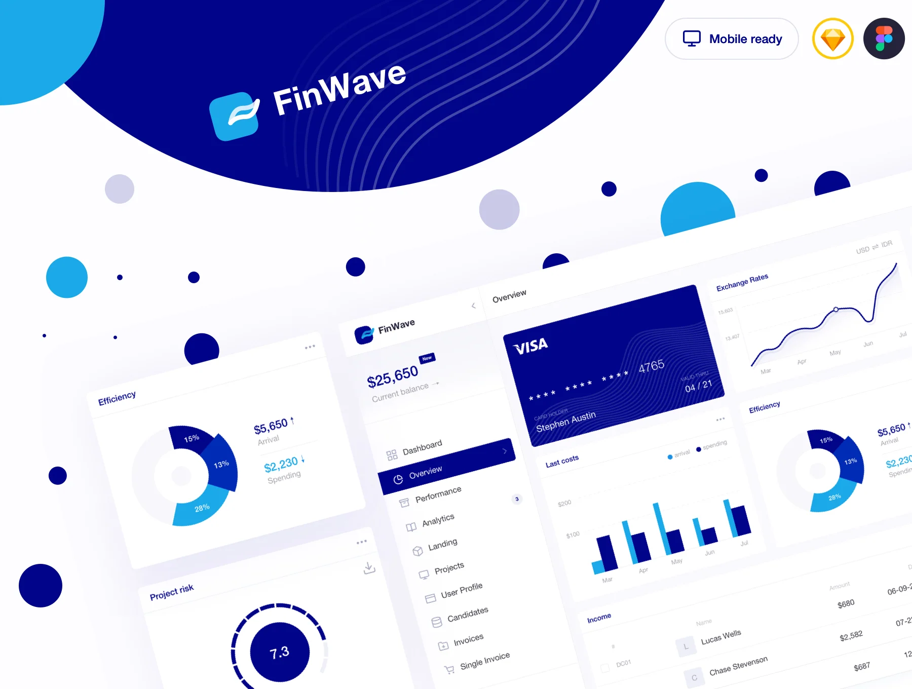 FinWave UI Kit 1.0