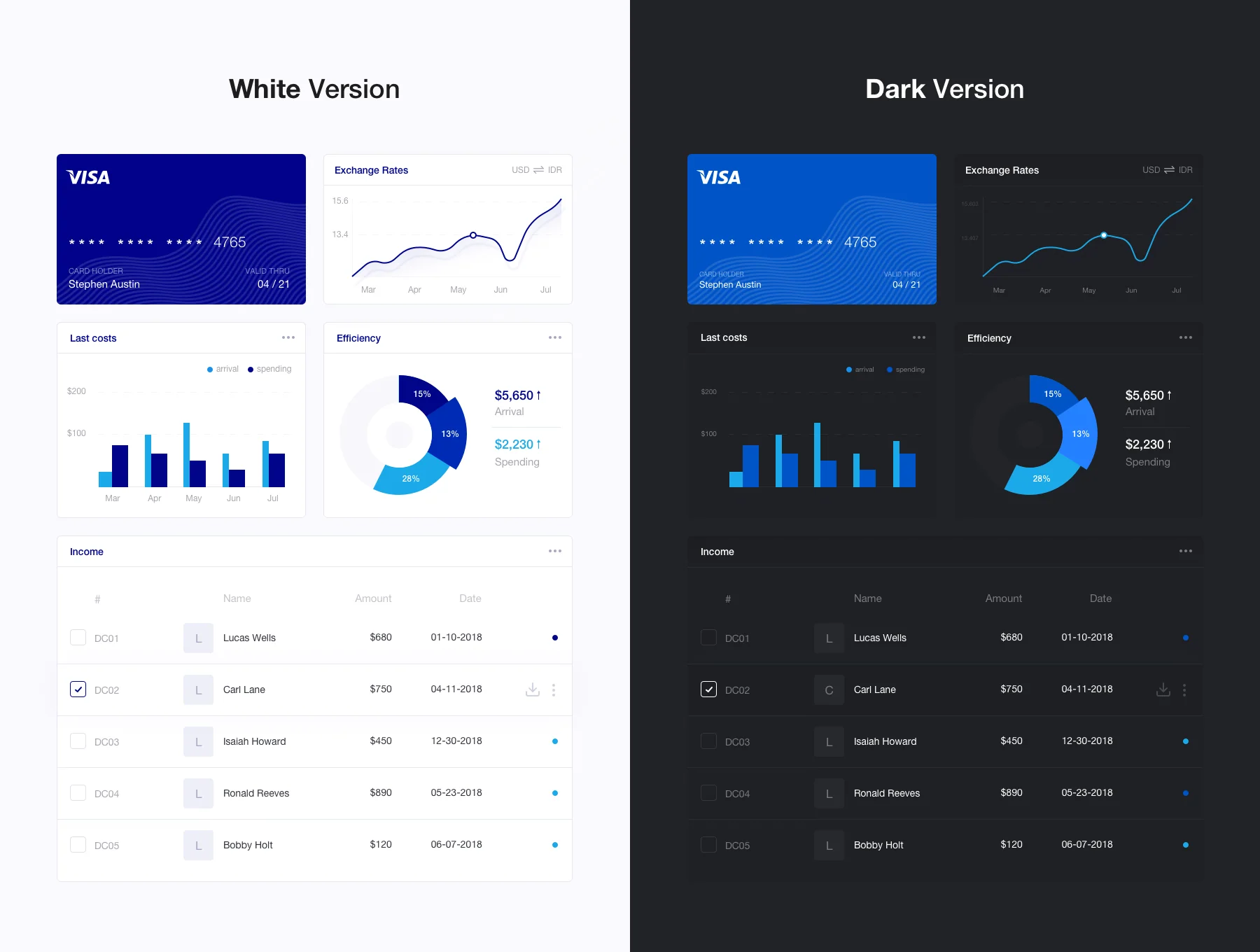 FinWave UI Kit 1.0 2
