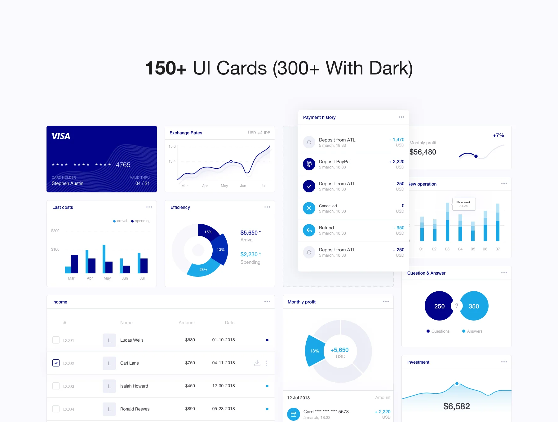 FinWave UI Kit 1.0 3