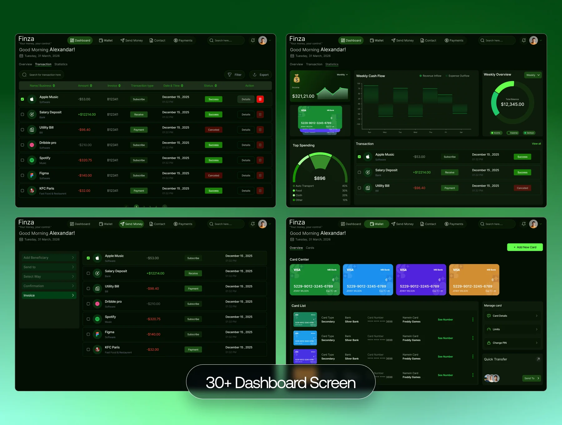 Finza – Fintech Dashboard UI Kit 3