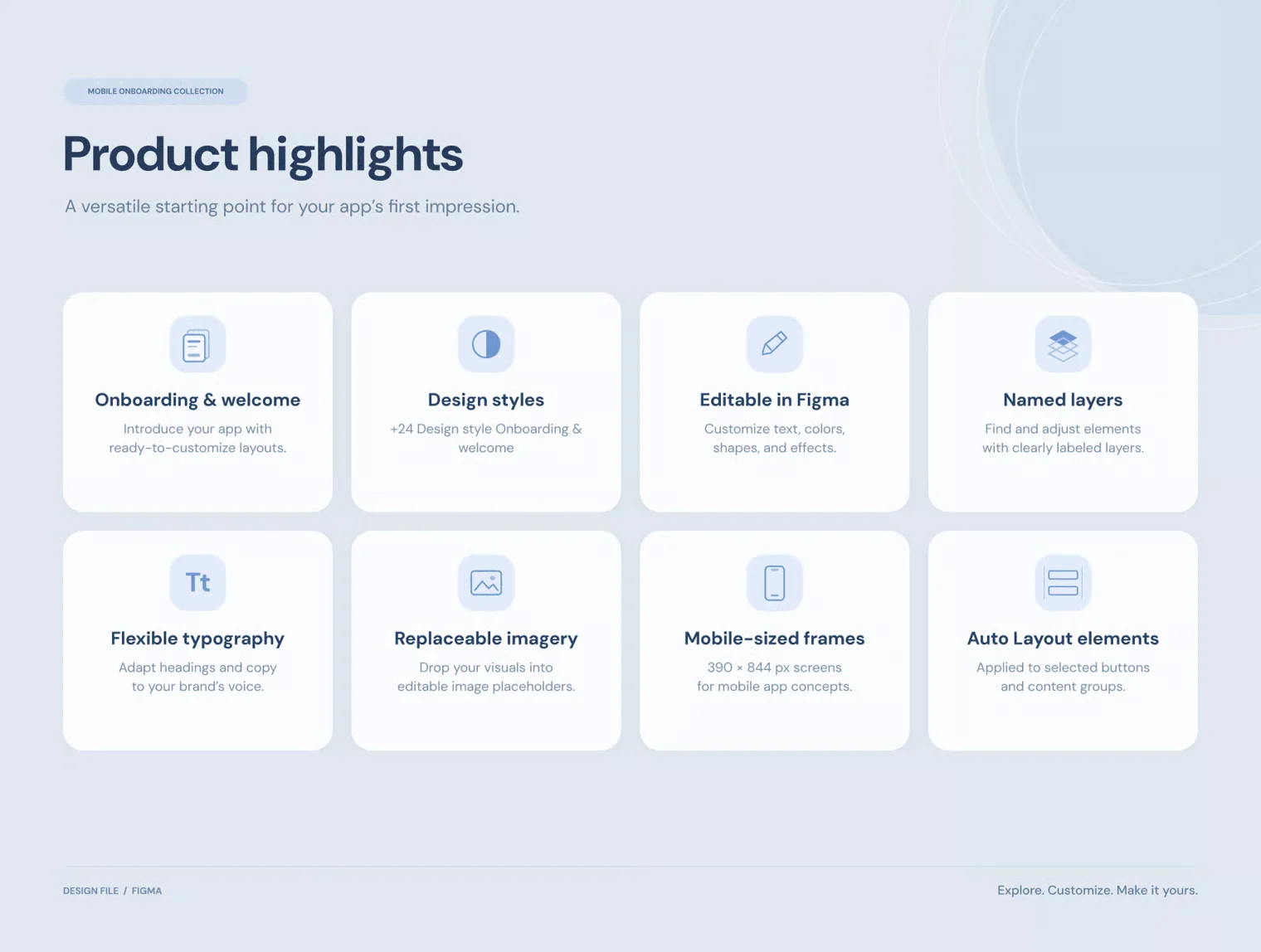 First Hello — Onboarding Screens for your App 2