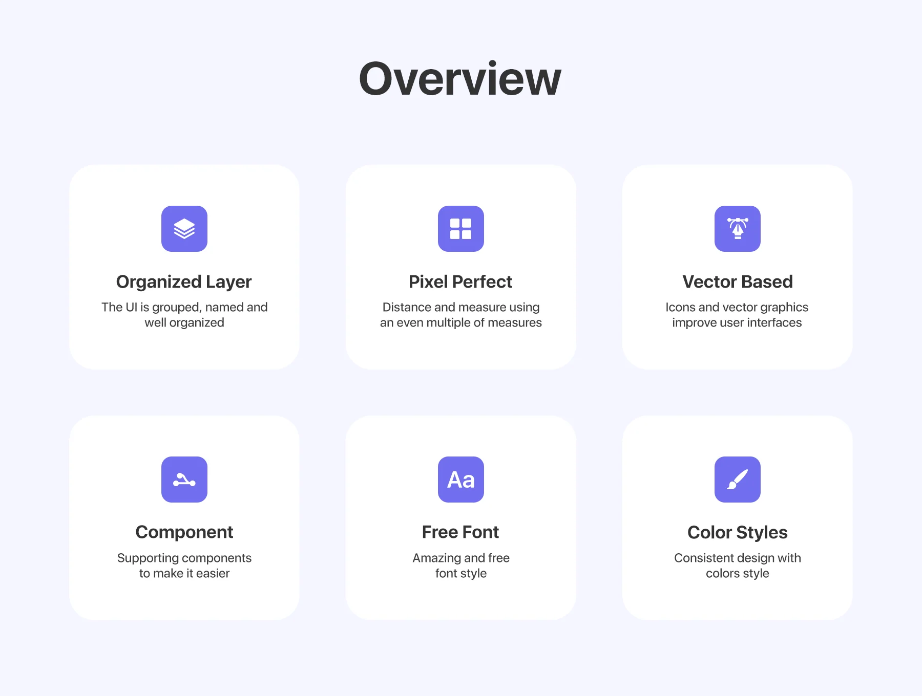 FitIt - Fitness App UI Kit 2