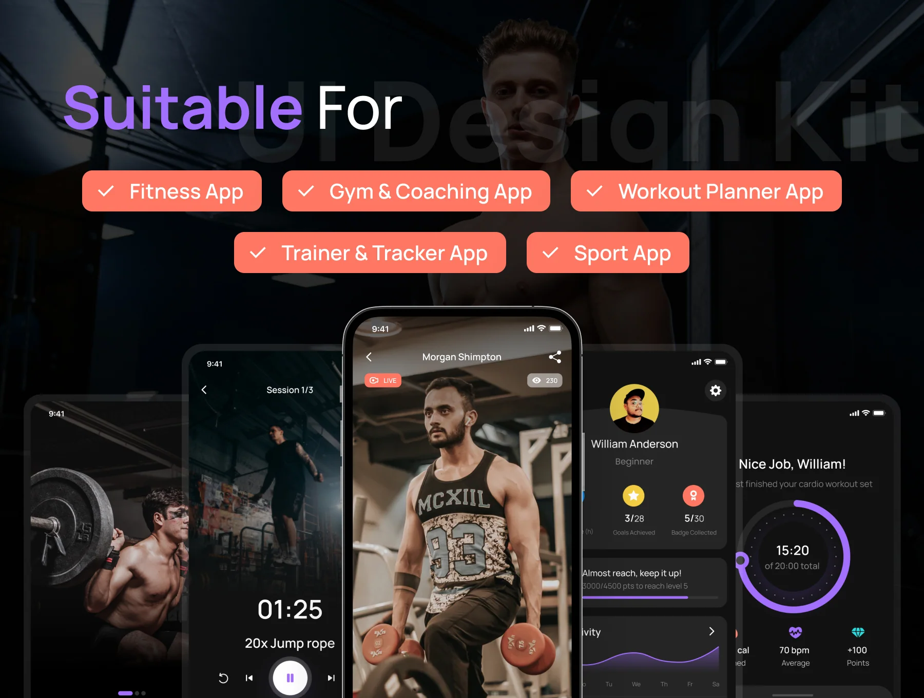 Fitly App - Modern Fitness App UI Design Kit 3