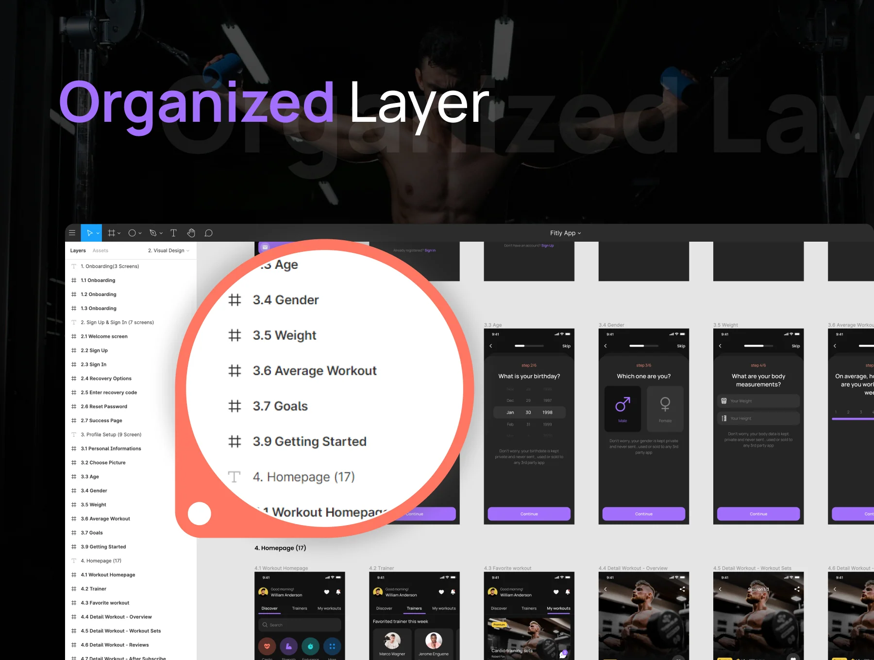 Fitly App - Modern Fitness App UI Design Kit 4