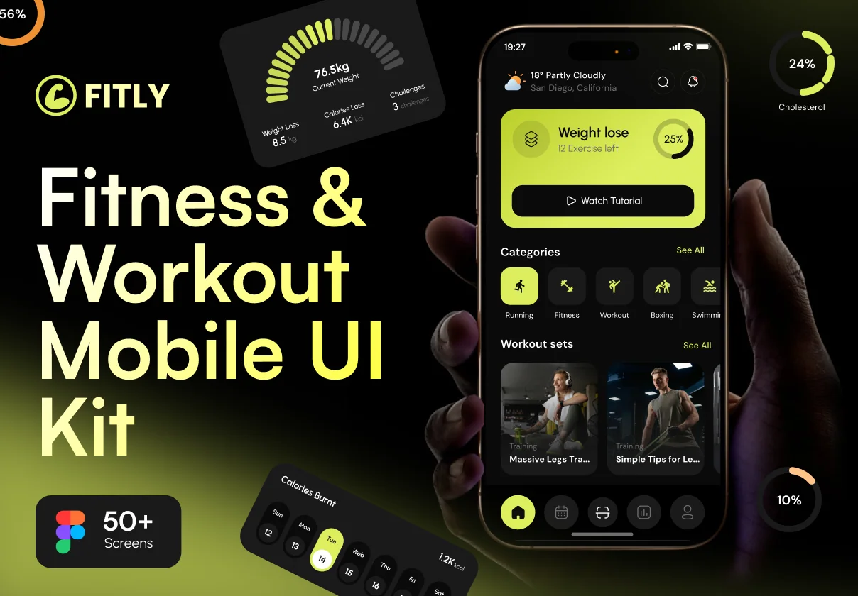 Fitly - Fitness & Workout Mobile UI Kit