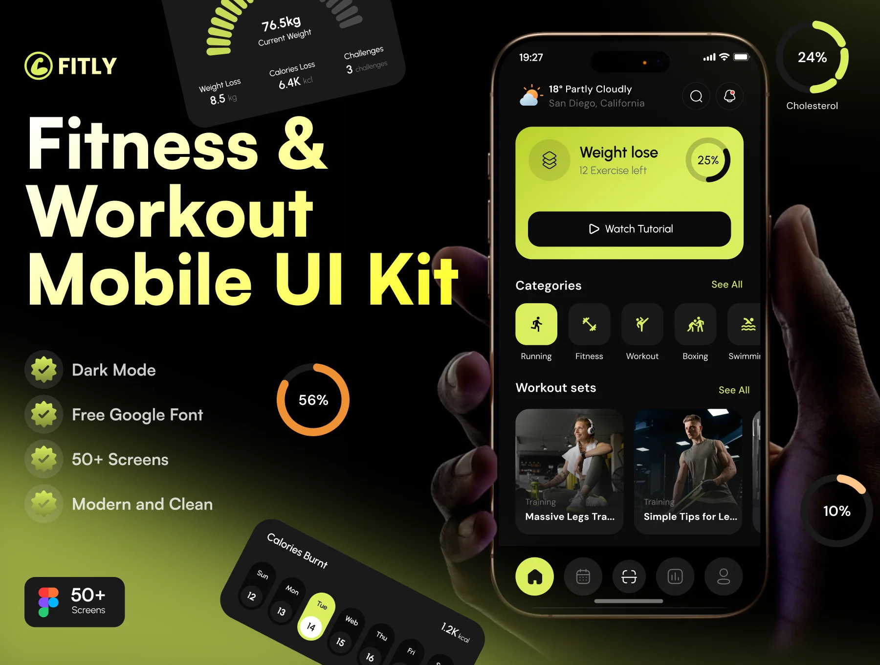 Fitly - Fitness & Workout Mobile UI Kit