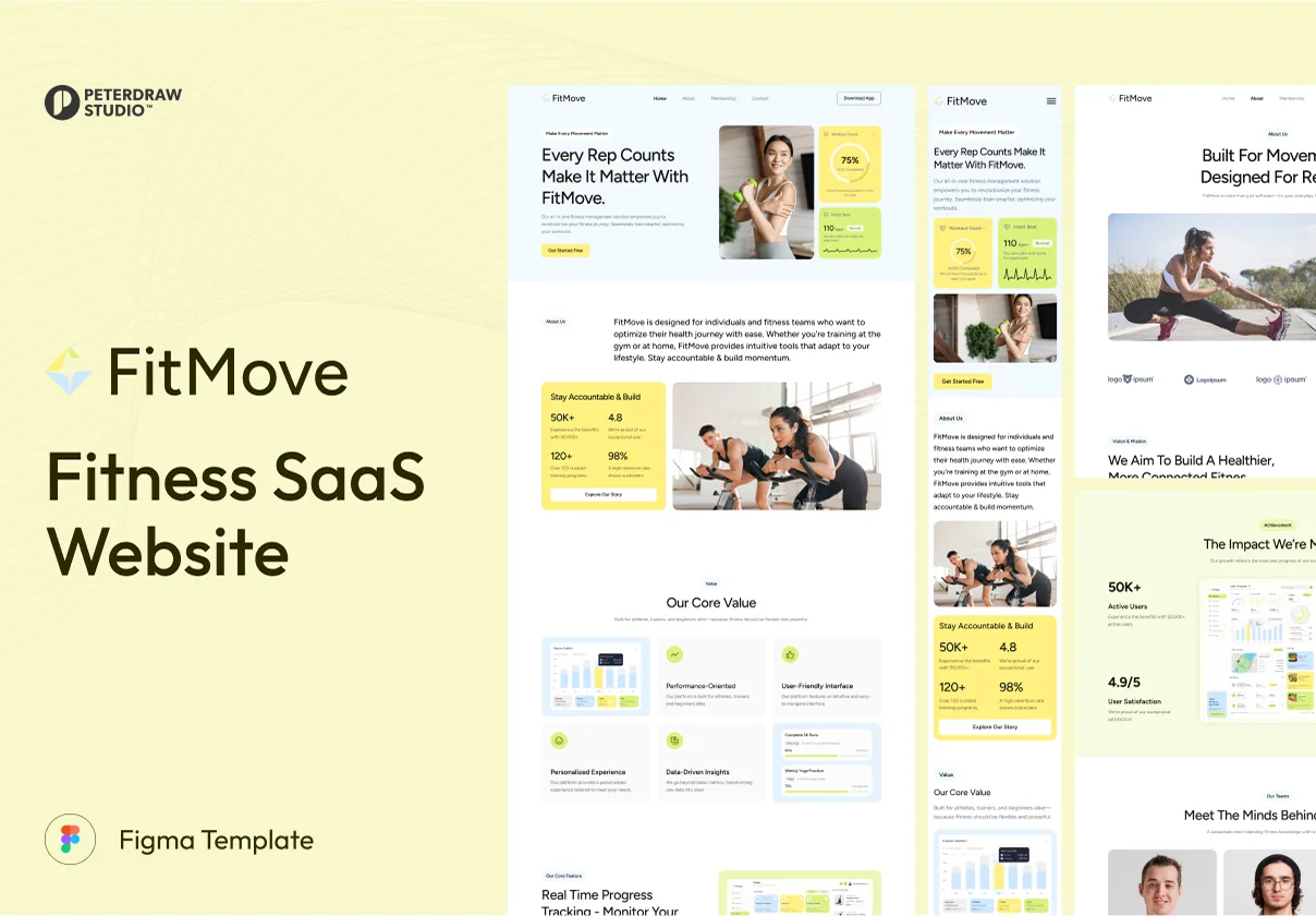 FitMove - Fitness SaaS Website UI Figma Template