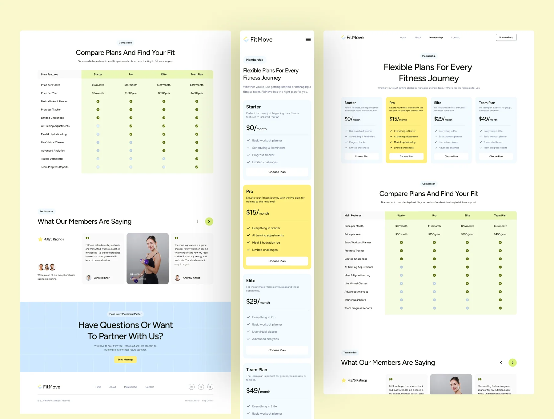 FitMove - Fitness SaaS Website UI Figma Template 2