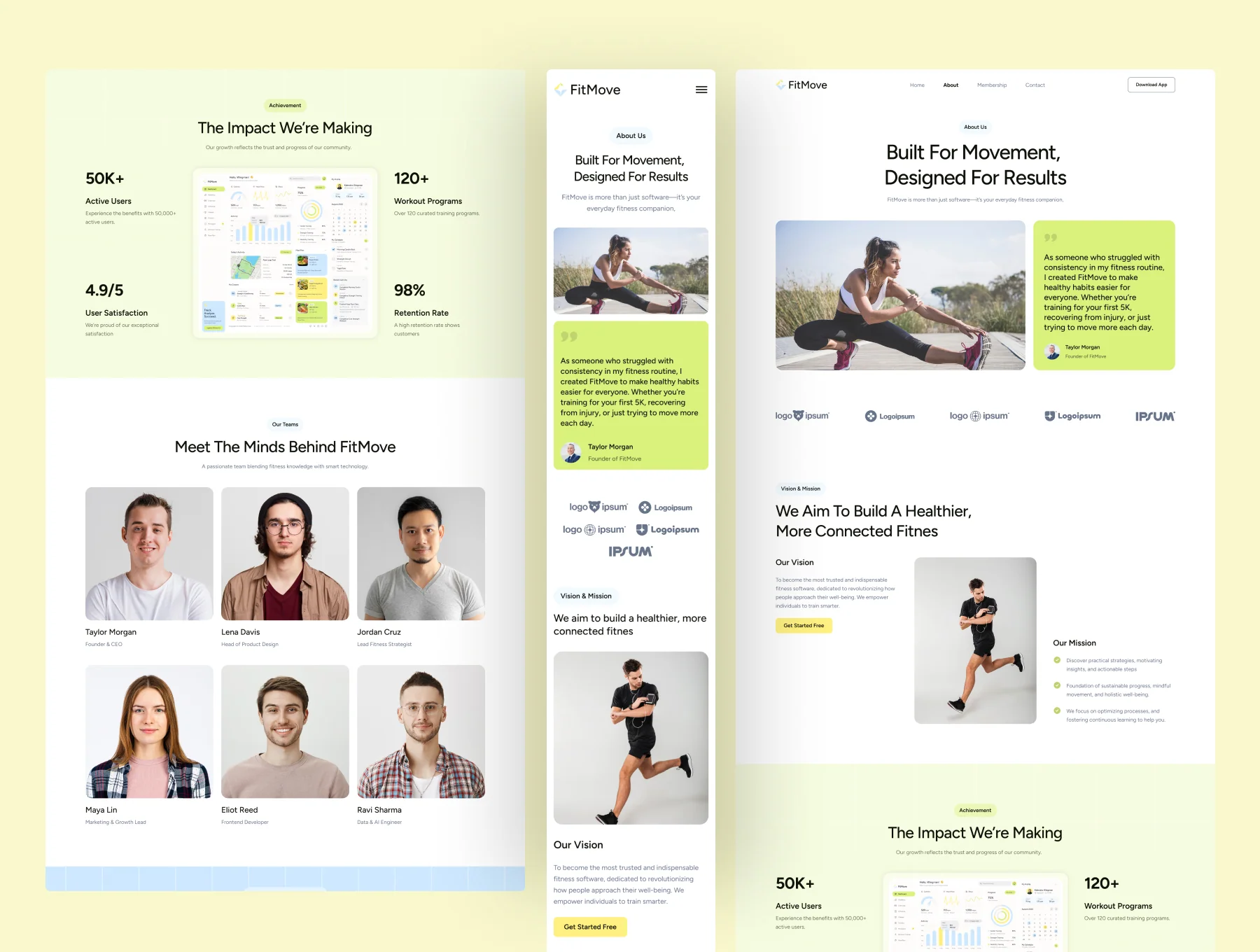 FitMove - Fitness SaaS Website UI Figma Template 3