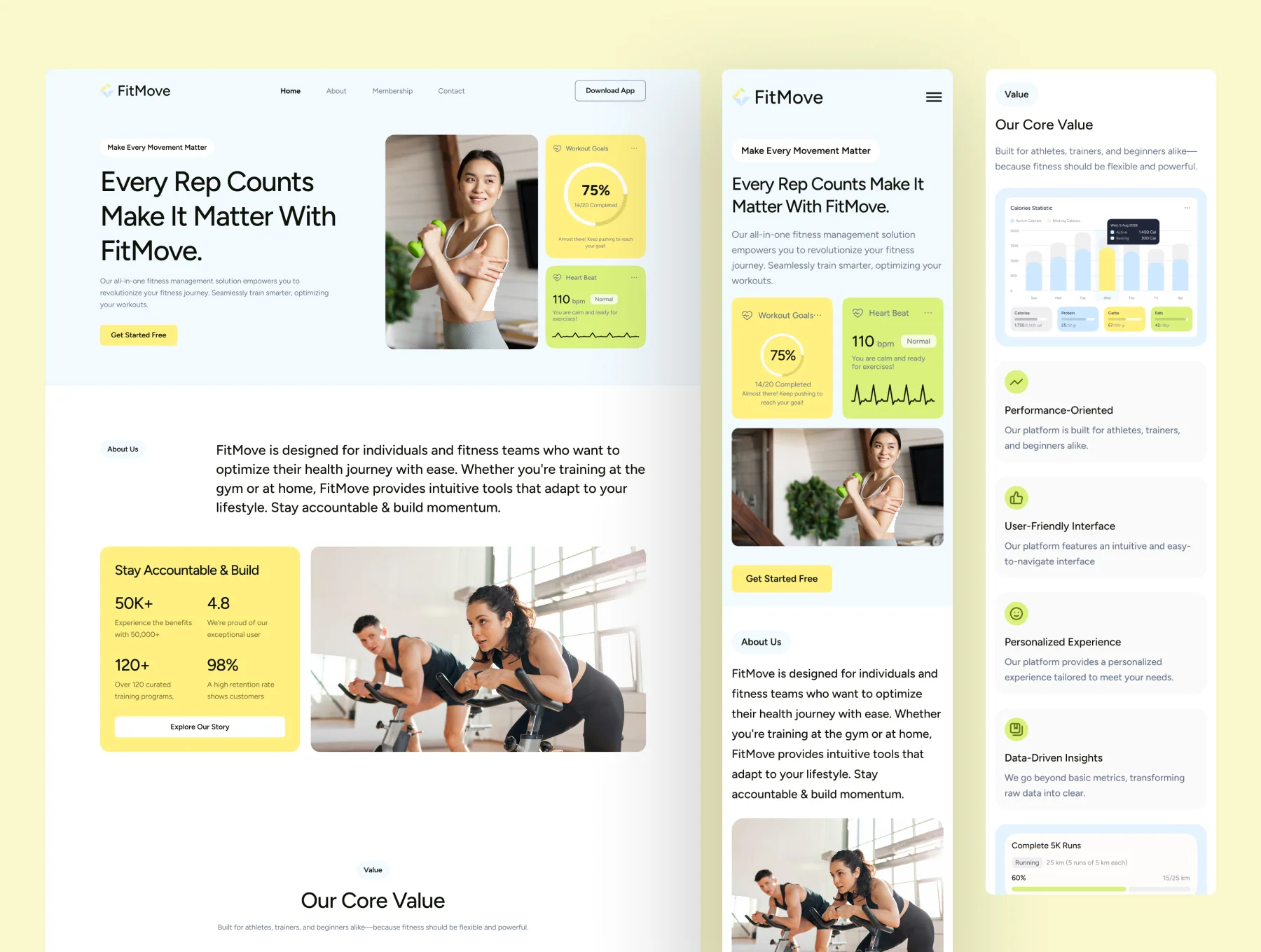 FitMove - Fitness SaaS Website UI Figma Template 6