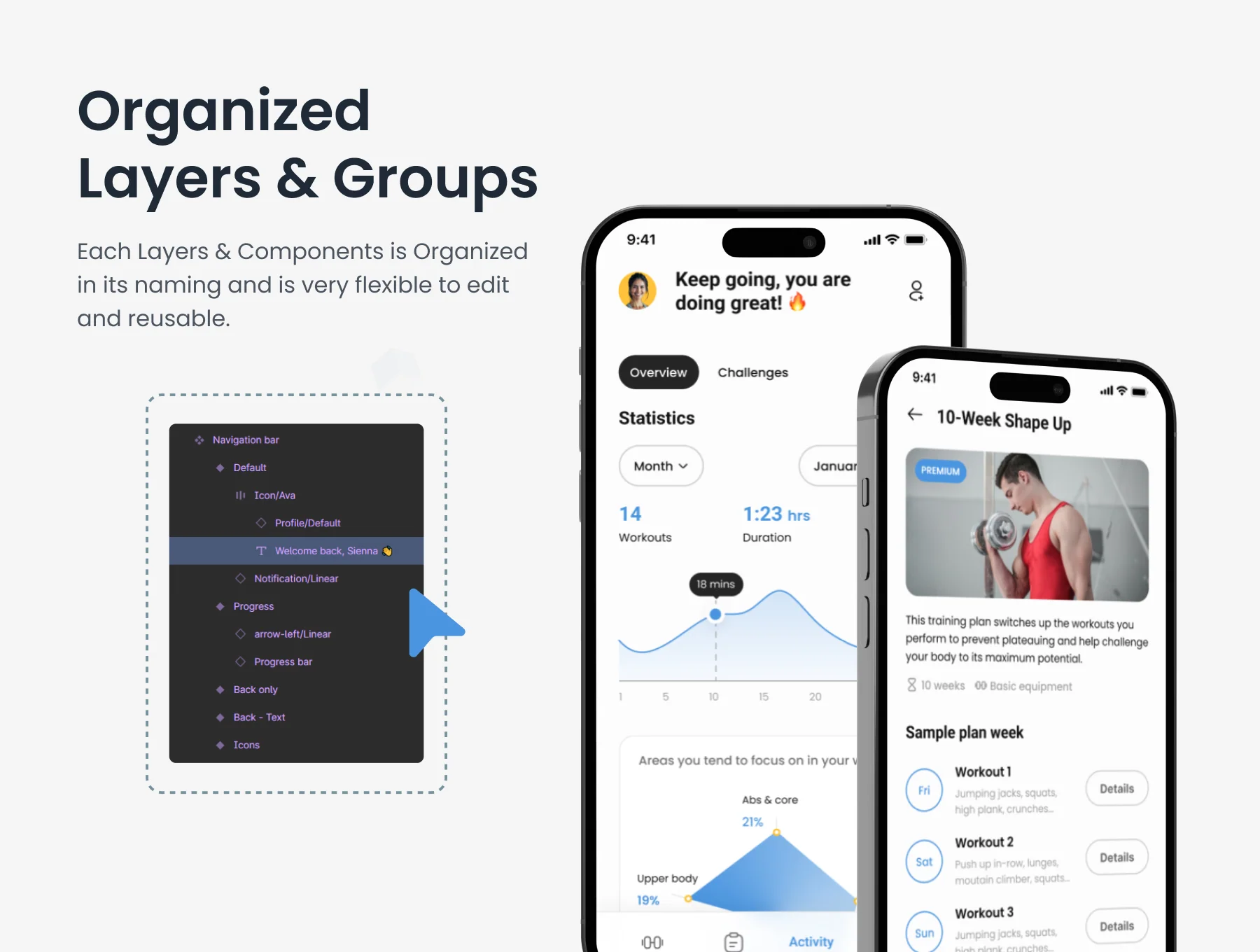 Fitzu -  Fitness App UI Kit 3