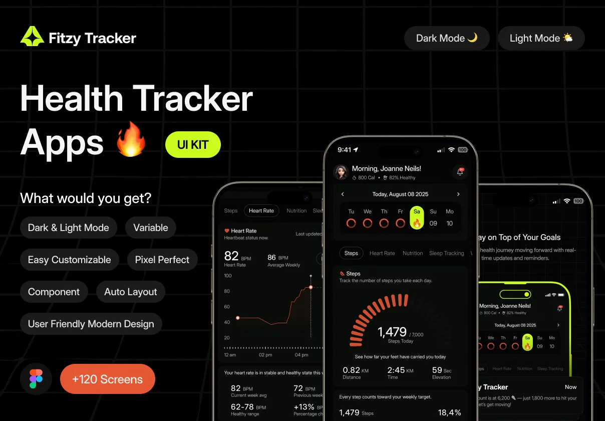 Fitzy Tracker — Health Tracker Apps UI KIT