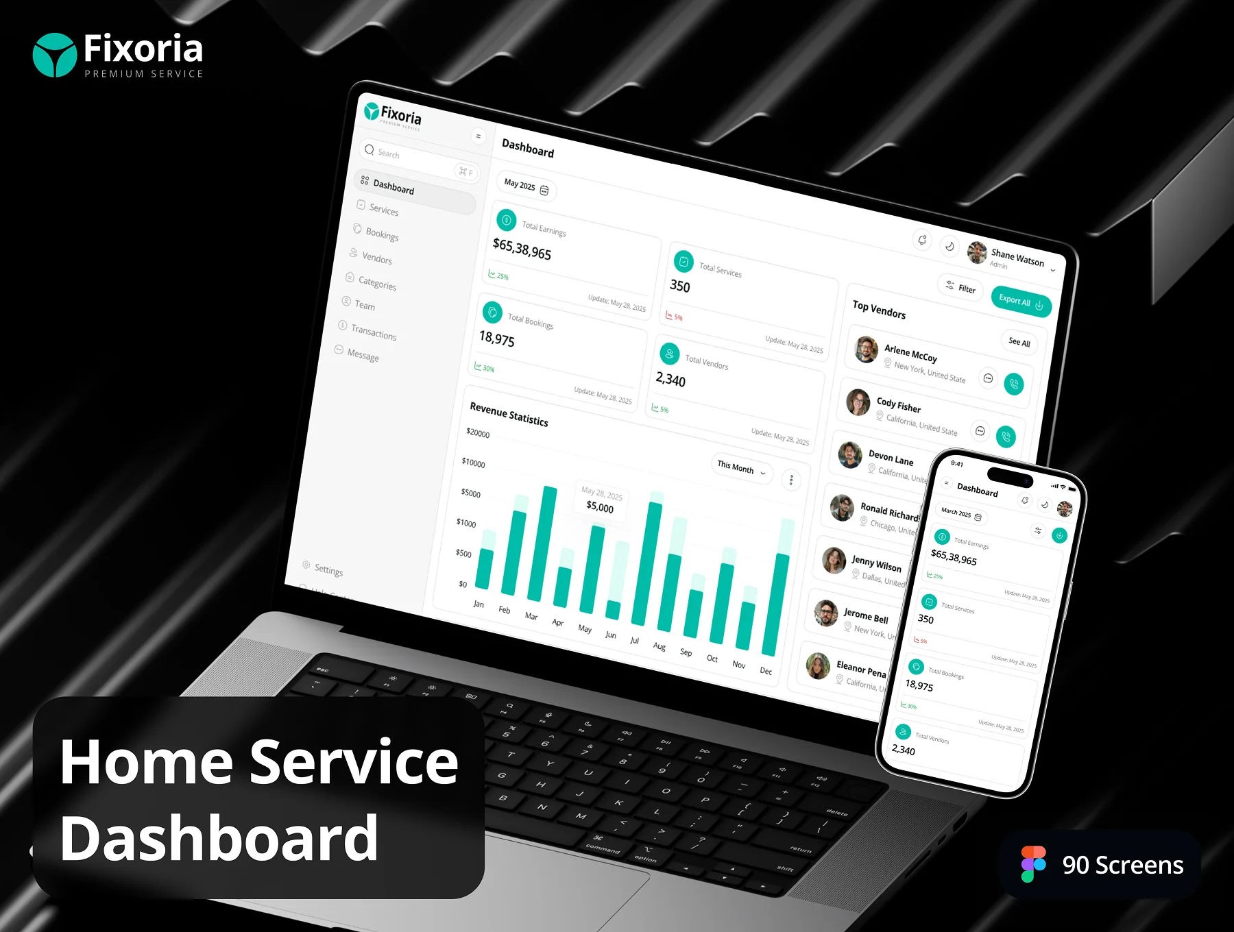 Fixoria - Home Service Dashboard Admin UI Kit