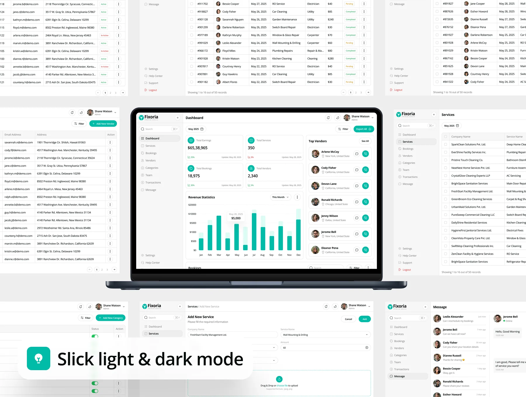 Fixoria - Home Service Dashboard Admin UI Kit 3