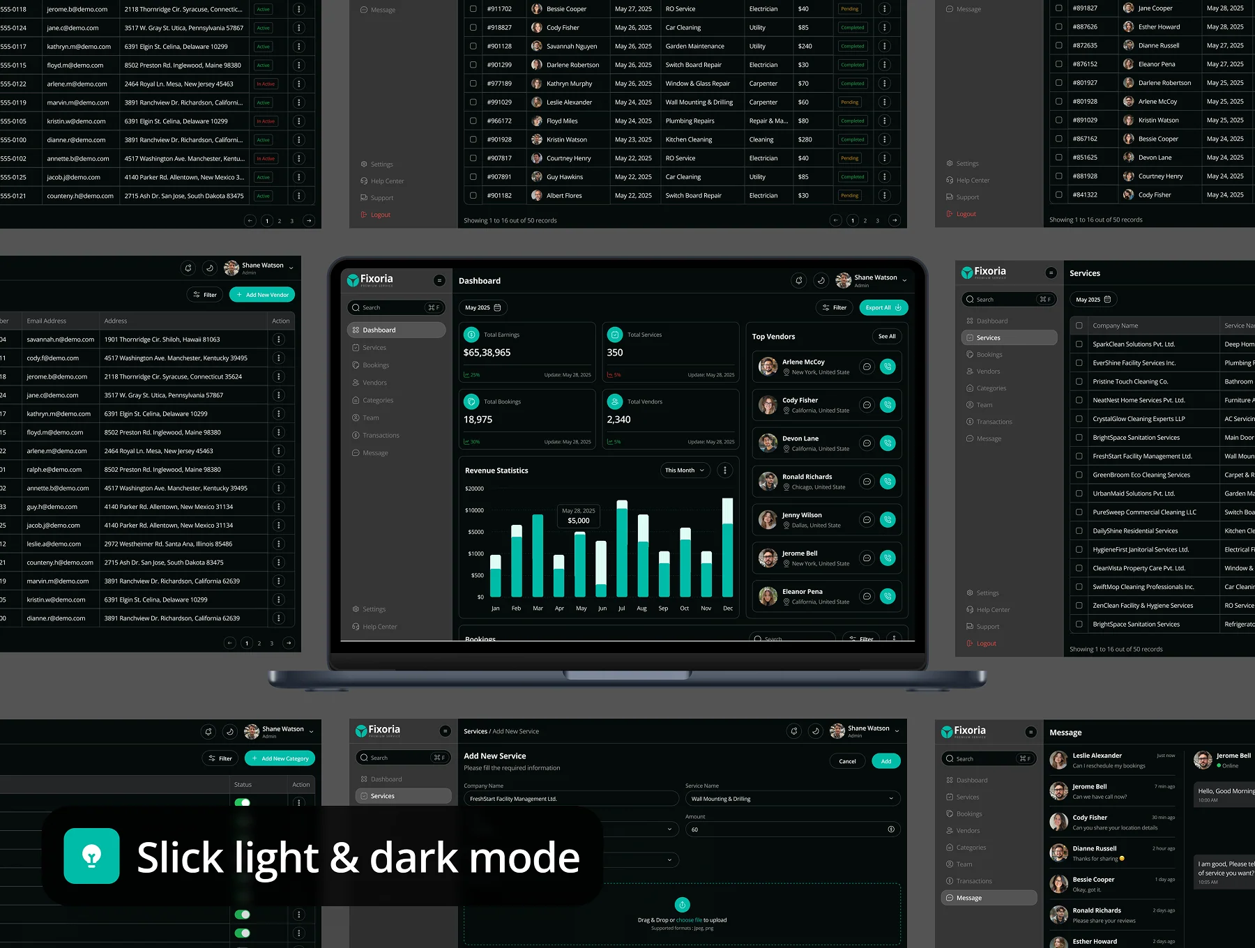 Fixoria - Home Service Dashboard Admin UI Kit 4