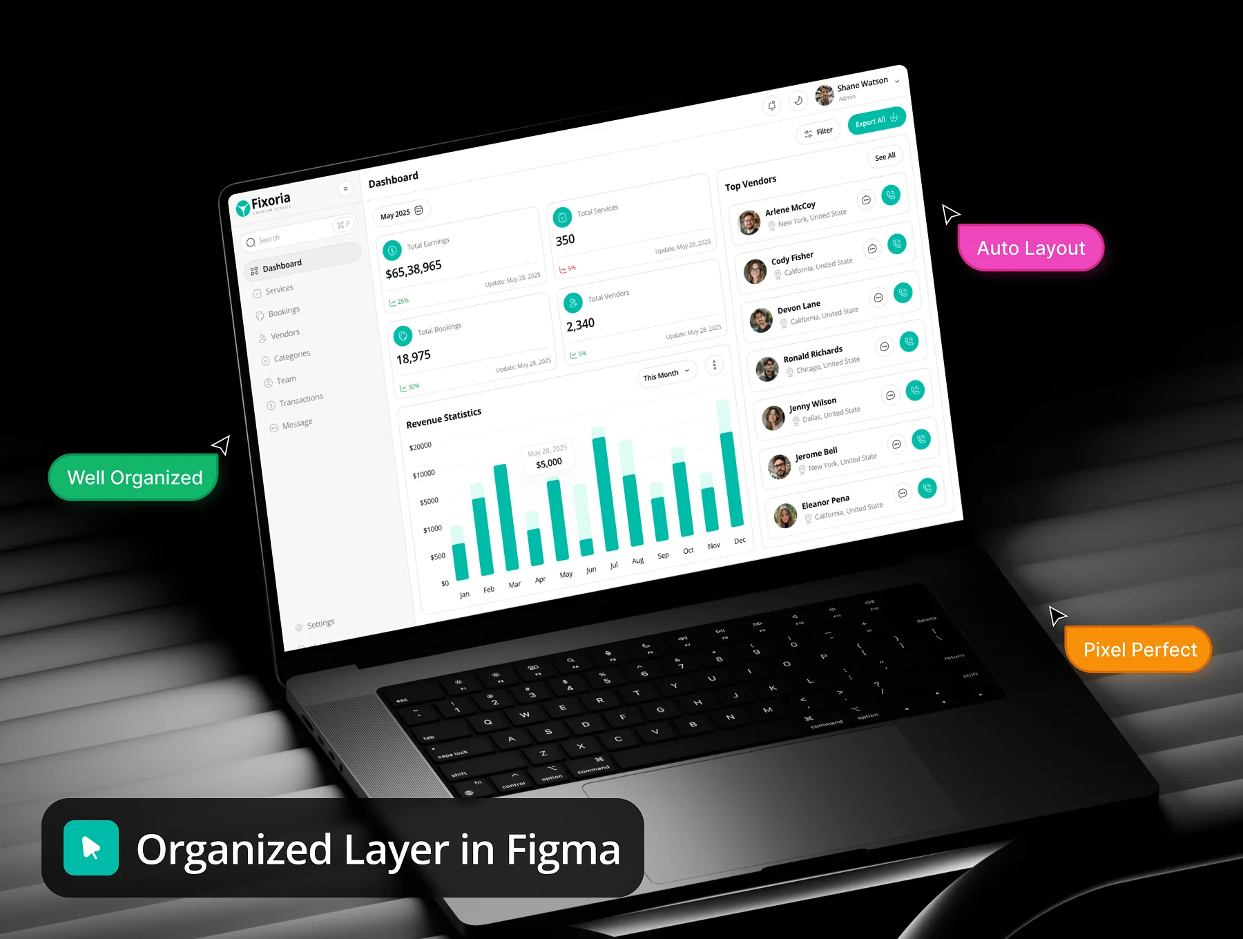 Fixoria - Home Service Dashboard Admin UI Kit 5
