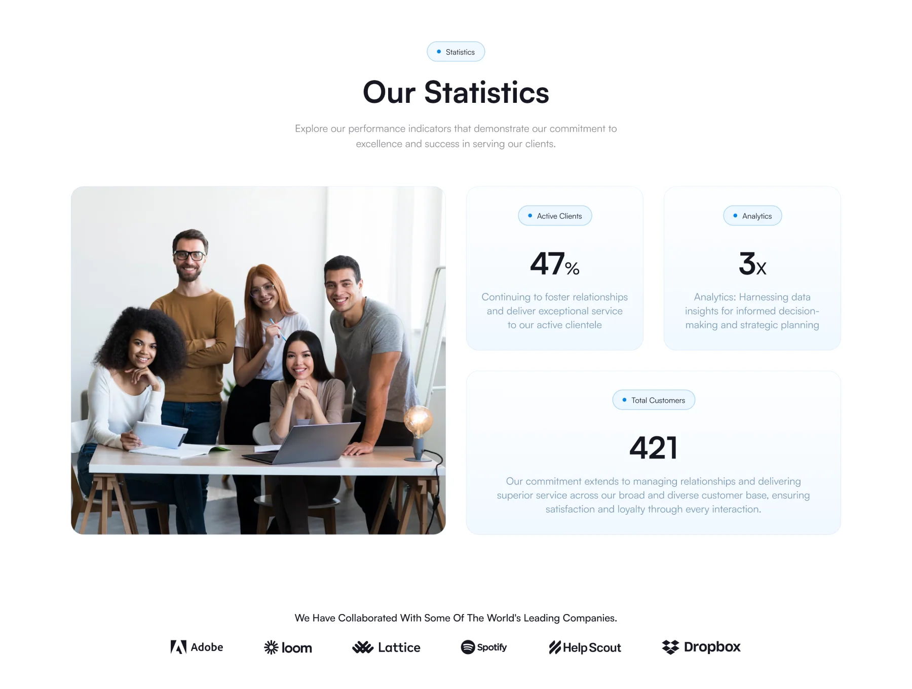 Flare — Template for SaaS and Startup 4