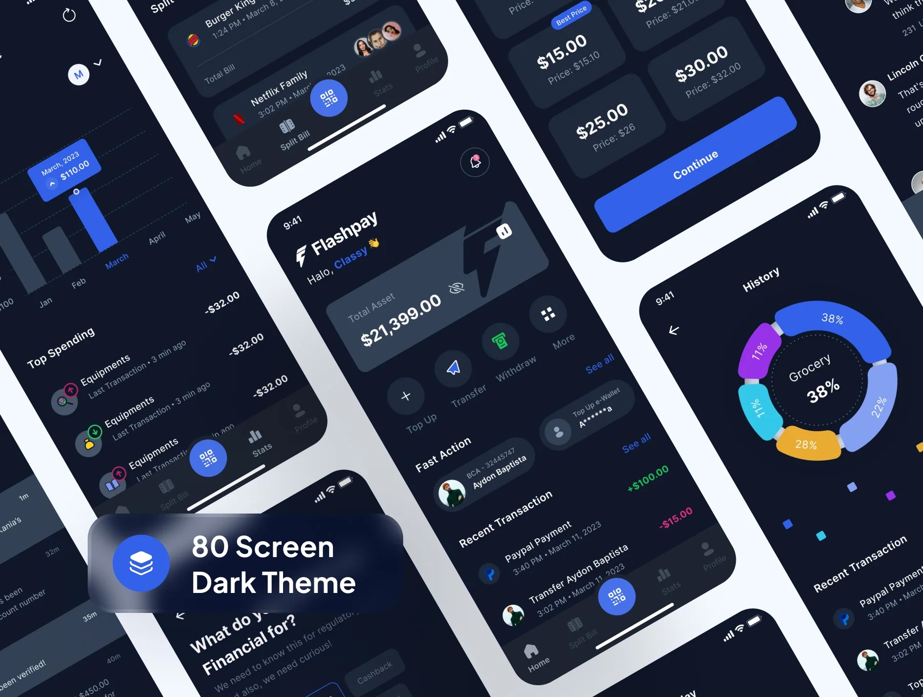 Flashpay - Finance App UI Kit 5