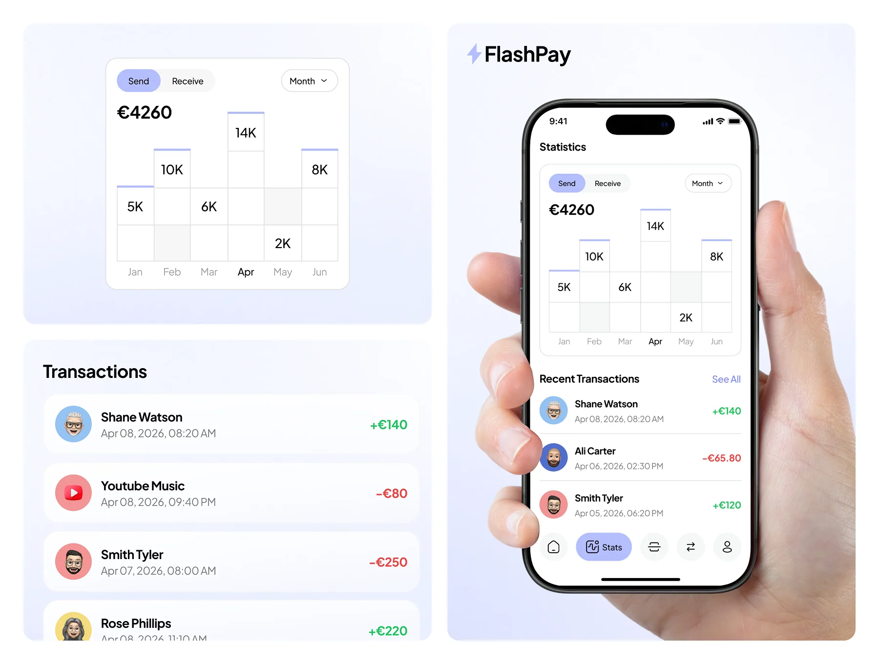 FlashPay - Money Transfer App UI Kit 4