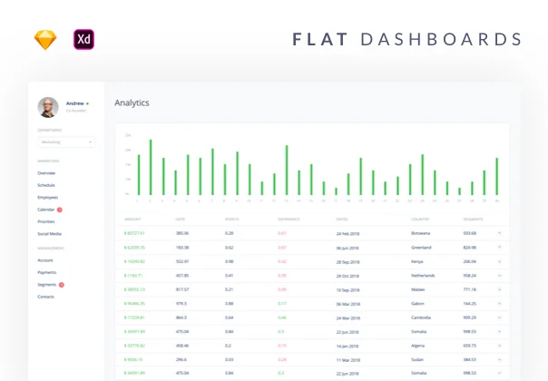 Flat Dashboards UI Kit