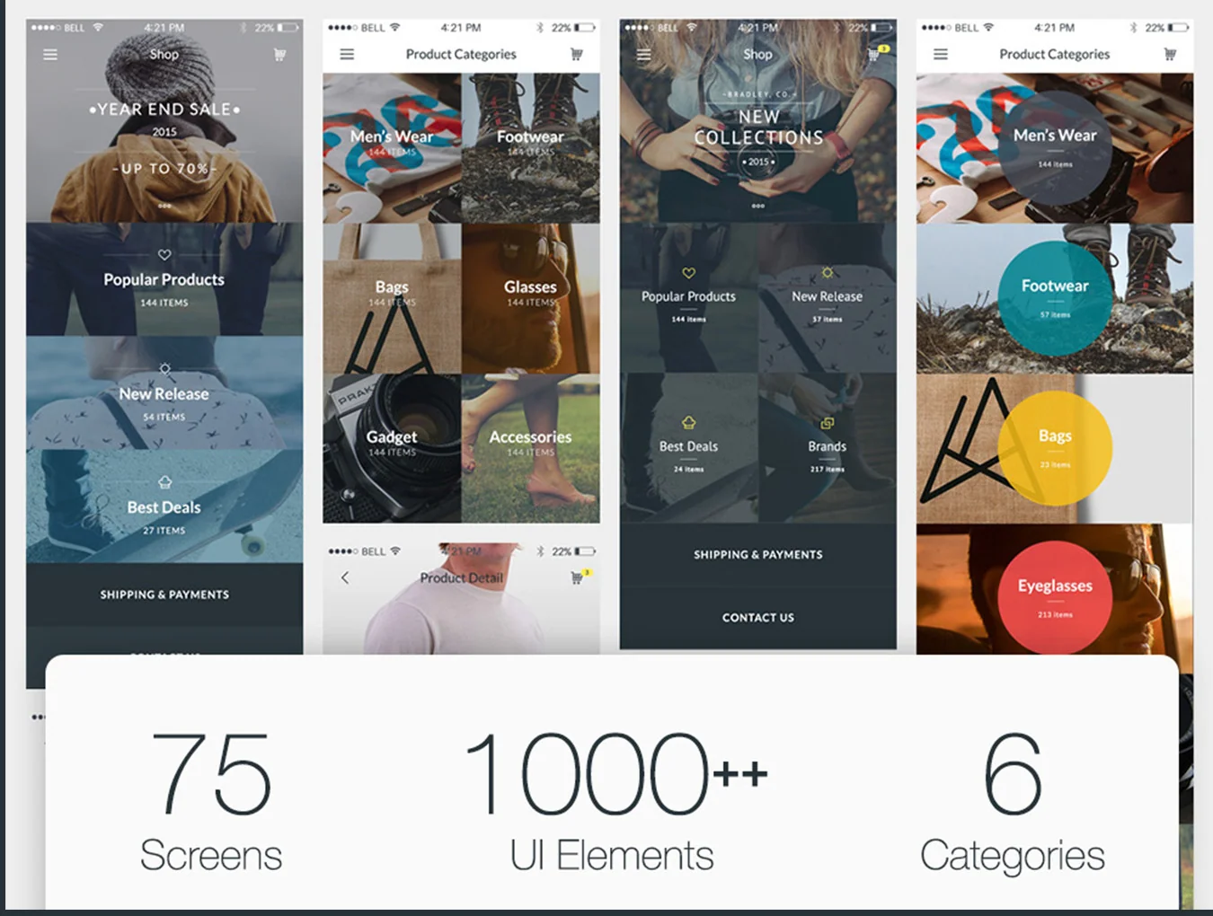 Flatte UI Kit