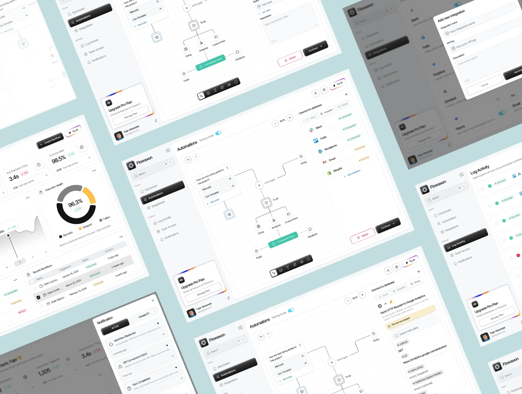 Flawaxon - Automation Workflow Dashboard UI KIT 7