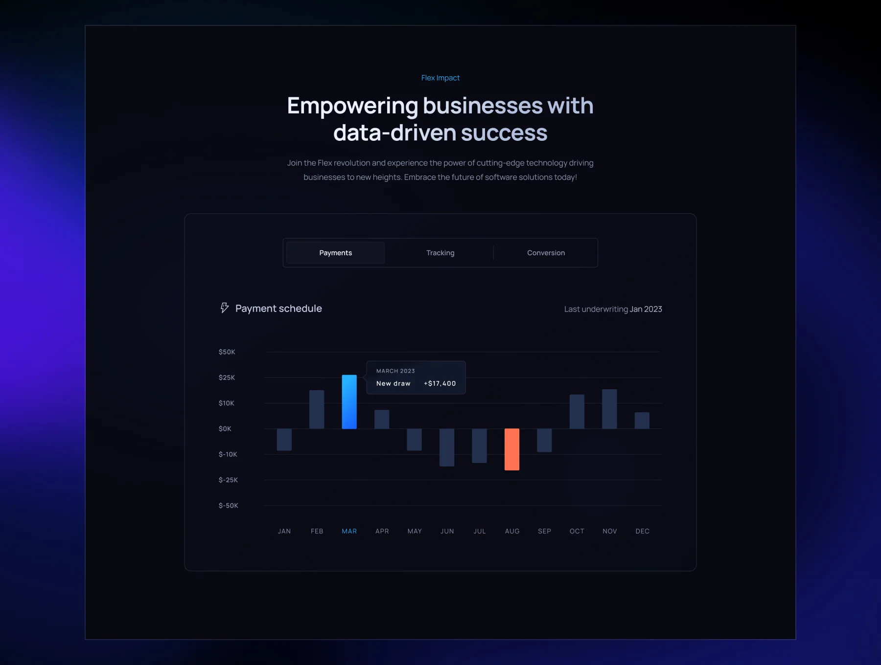 Flex — SaaS & Startup Template 3