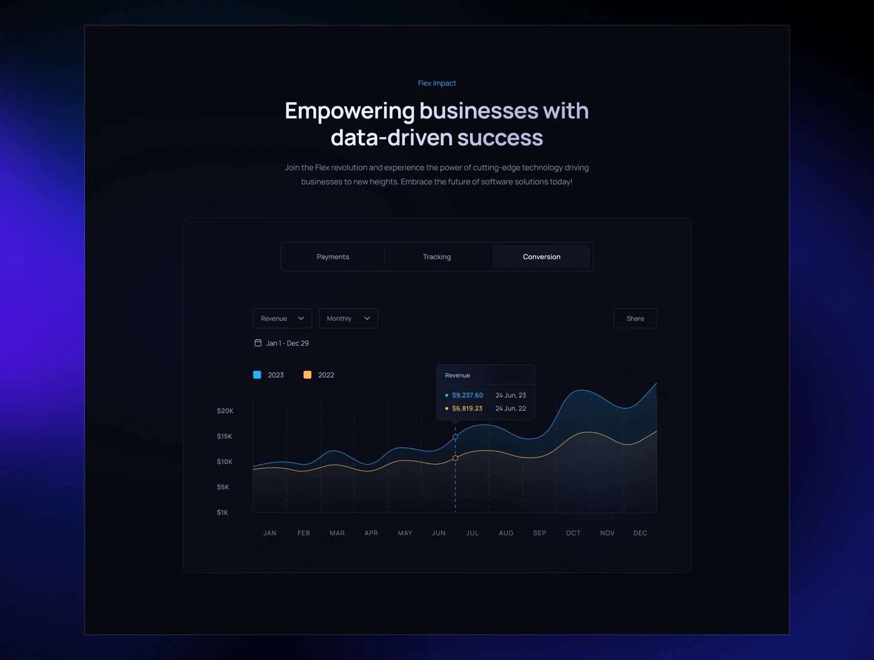 Flex — SaaS & Startup Template 5
