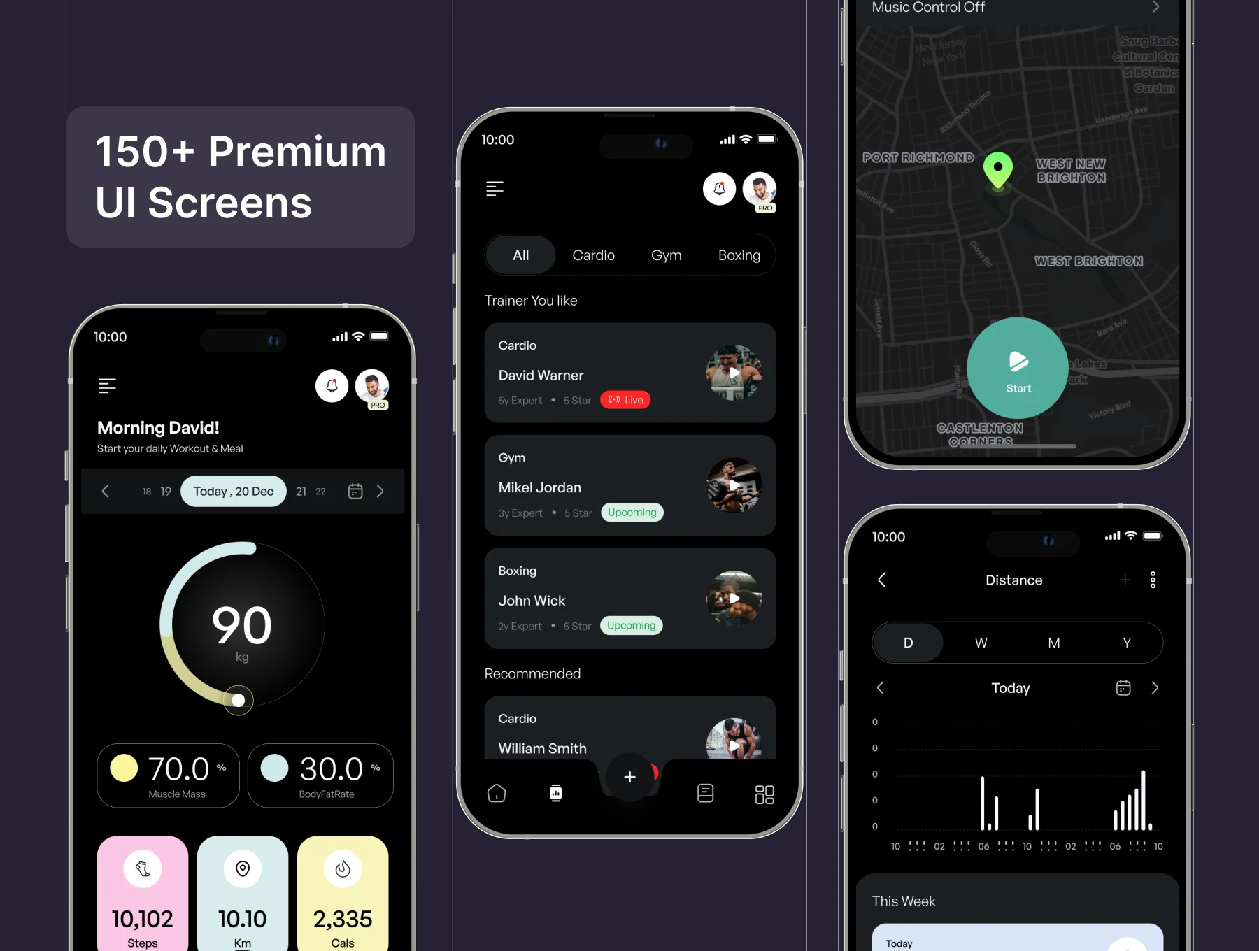 FlexTrack - Fitness App UI Kit 5