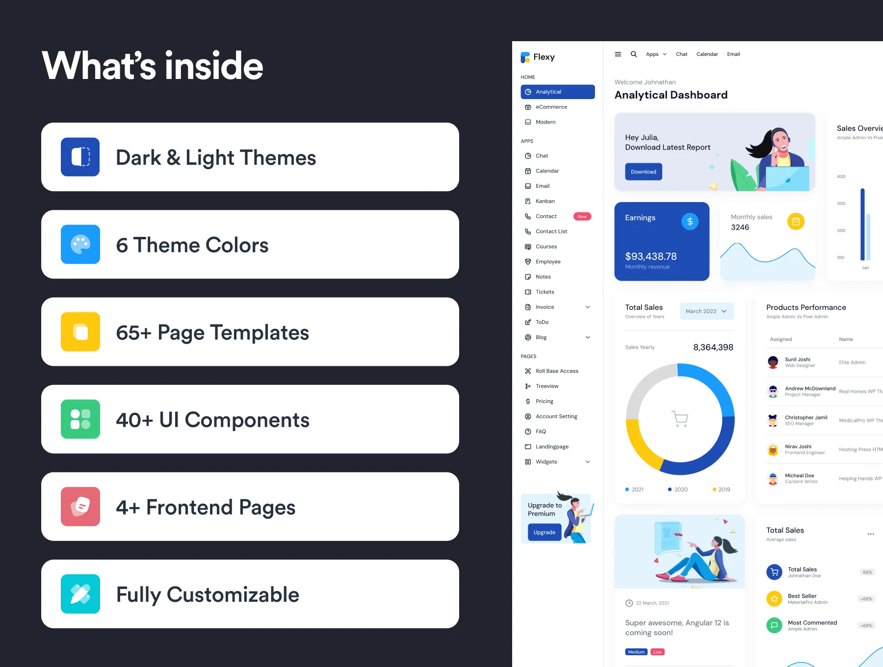 Flexy NextJs React Admin Template 2