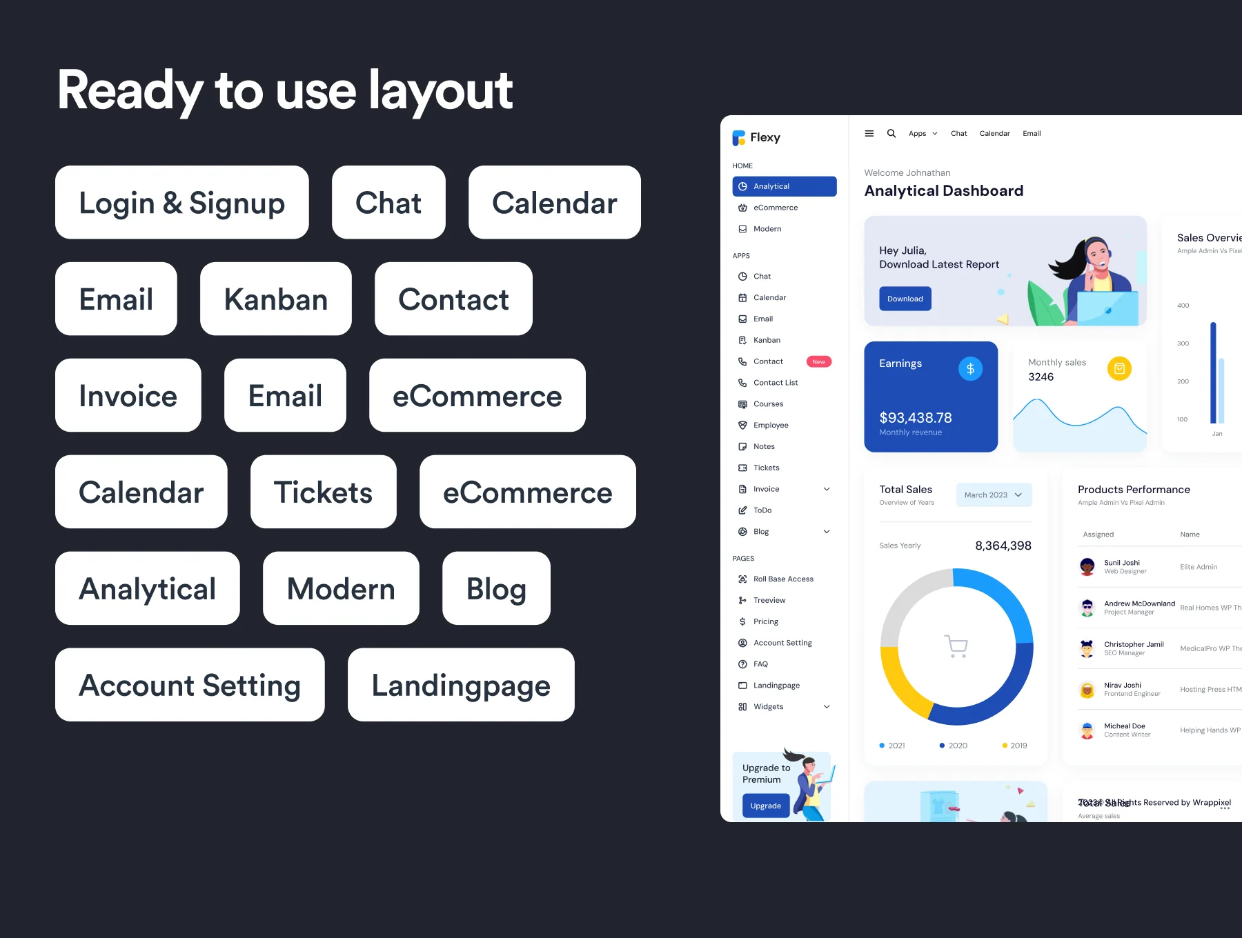 Flexy NextJs React Admin Template 3