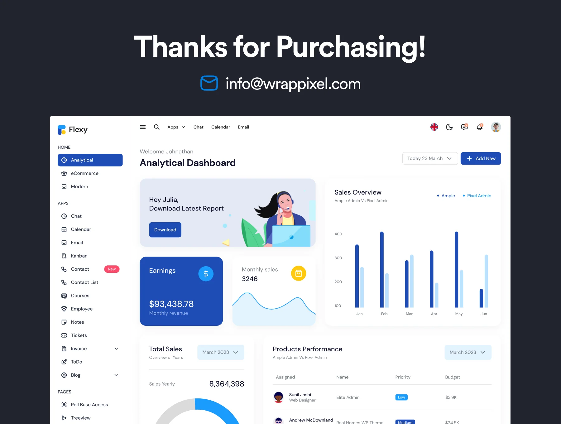Flexy NextJs React Admin Template 4