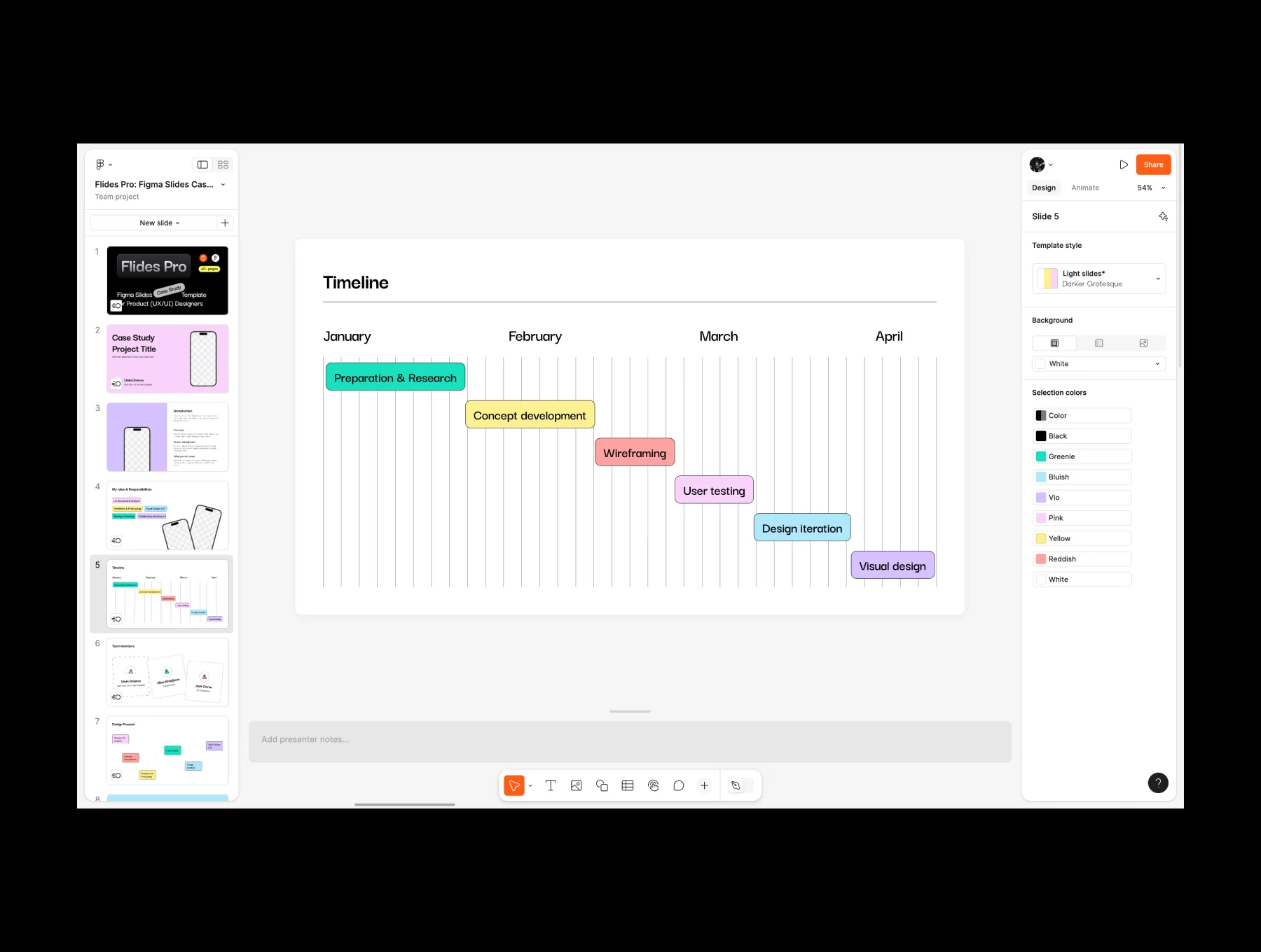 Flides Pro: Figma Slides Case Study Templates 2