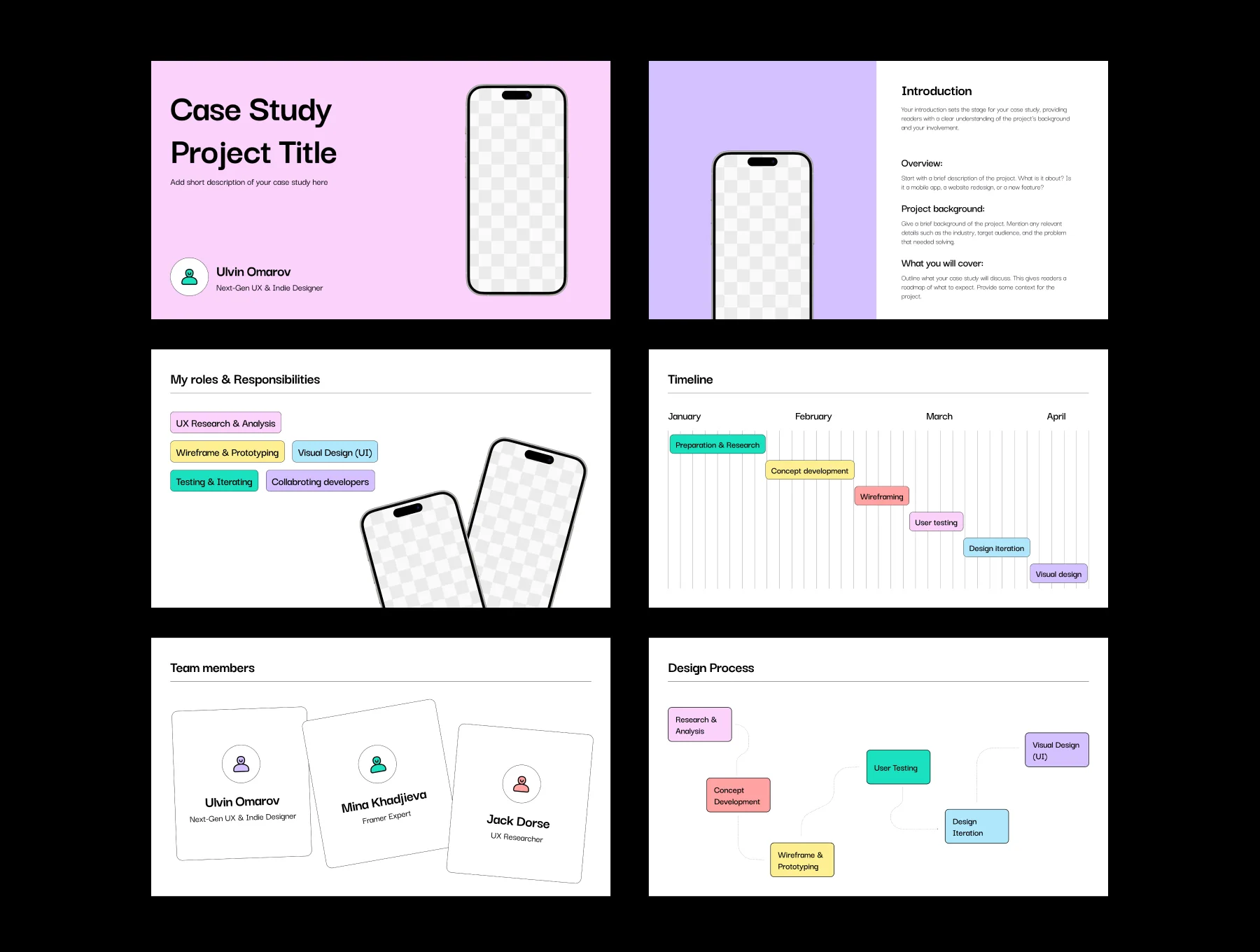 Flides Pro: Figma Slides Case Study Templates 4