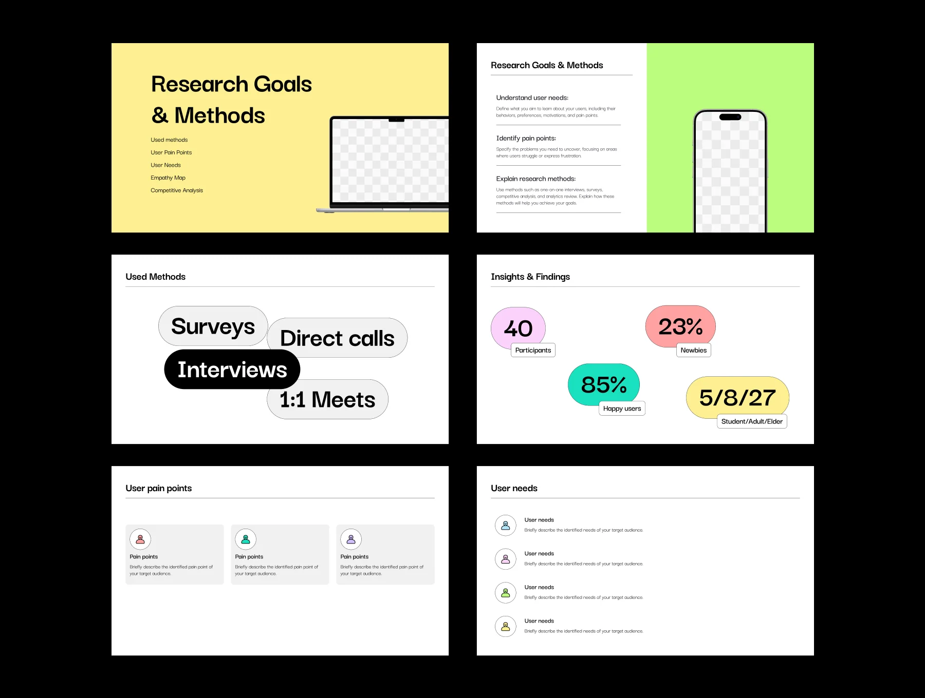 Flides Pro: Figma Slides Case Study Templates 5