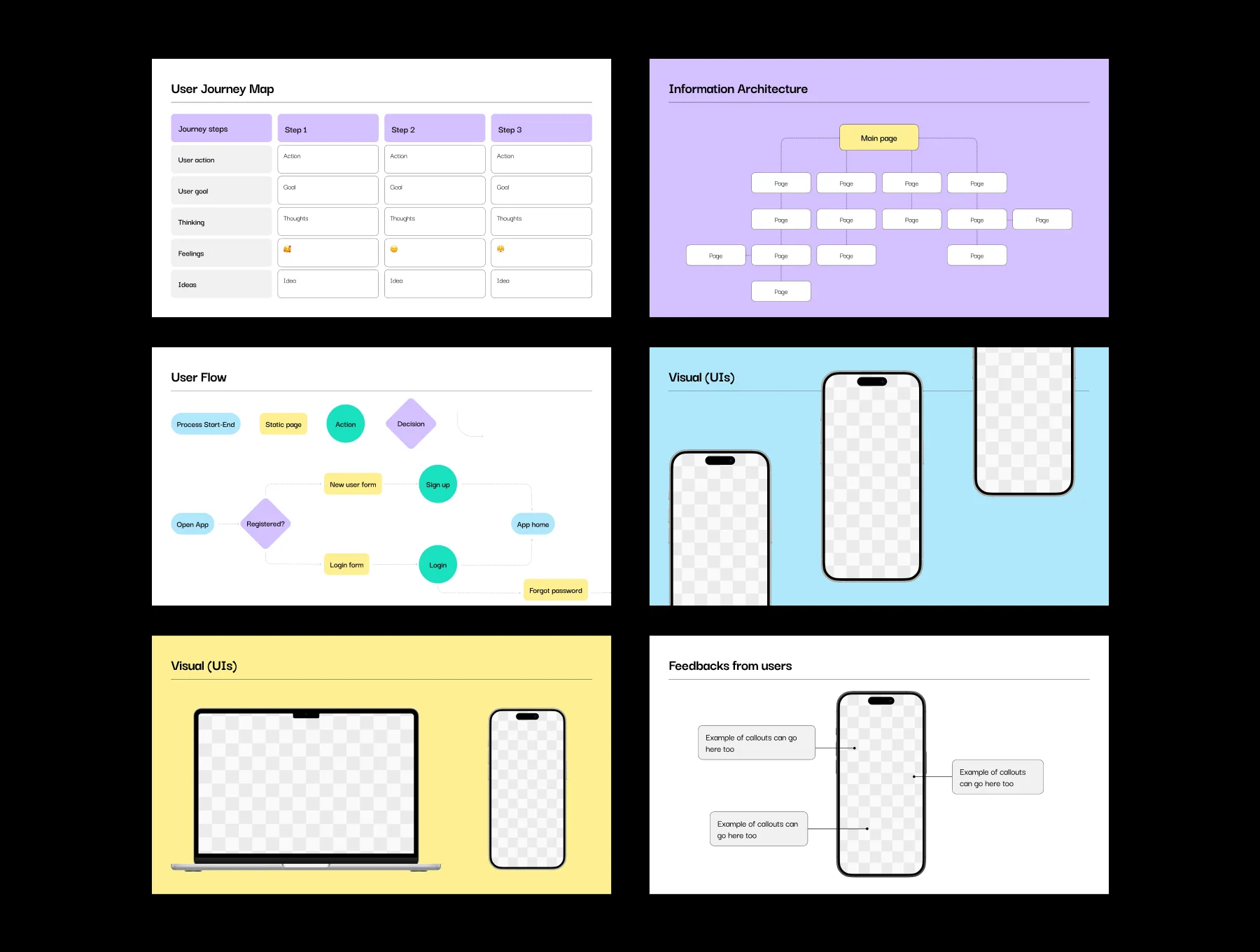 Flides Pro: Figma Slides Case Study Templates 8
